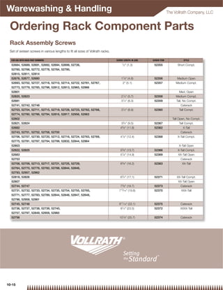 Warewashing  Handling                                                                                              The Vollrath Company, LLC


 Ordering Rack Component Parts
 Rack Assembly Screws
 Set of sixteen screws in various lengths to ﬁt all sizes of Vollrath racks.

  FOR USE WITH RACK PART NUMBERS                                               SCREW LENGTH: IN (CM)   SCREW ITEM              STYLE

  52684, 52689, 52691, 52692, 52694, 52699, 52726,                                  1⁄ 2   (1.3)       52355             Short Compt.
  52760, 52766, 52772, 52778, 52784, 52790,
  52810, 52811, 52814
  52676, 52677, 52680                                                              17⁄ 8 (4.8)         52356             Medium Open
  52693, 52702, 52727, 52718, 52710, 52714, 52722, 52761, 52767,                     2 (5.1)           52357            Medium Compt.
  52773, 52779, 52785, 52798, 52812, 52813, 52965, 52966
  52801                                                                                                                    Med. Open
  52820, 52823                                                                     21⁄ 4 (5.7)         52358            Medium Compt.
  52681                                                                            31⁄ 4 (8.3)         52359            Tall, No Compt.
  52741, 52742, 52748                                                                                                       Caterack
  52703, 52704, 52711, 52715, 52719, 52728, 52723, 52762, 52768,                   31⁄ 2 (8.9)         52360              Tall Compt.
  52774, 52780, 52786, 52794, 52816, 52817, 52956, 52963
  52802                                                                                                                Tall Open, No Compt.
  52821, 52824                                                                     33⁄ 4 (9.5)         52367              Tall Compt.
  52682                                                                           45⁄ 8 (11.8)         52362                 X-Tall
  52743, 52751, 52752, 52758, 52700                                                                                         Caterack
  52706, 52707, 52730, 52720, 52712, 52716, 52724, 52763, 52769,                  47⁄ 8 (12.4)         52368             X-Tall Compt.
  52775, 52781, 52787, 52794, 52799, 52832, 52844, 52964
  52803                                                                                                                    X-Tall Open
  52822, 52825                                                                    53⁄ 8 (13.7)         52366             X-Tall Compt.
  52683                                                                           57⁄ 8 (14.9)         52369              XX-Tall Open
  52753                                                                                                                     Caterack
  52708, 52709, 52713, 52717, 52721, 52725, 52729,                                63⁄ 8 (16.2)         52363                XX-Tall
  52764, 52770, 52776, 52782, 52788, 52844, 52846,
  52793, 52957, 52962
  52818, 52826                                                                    63⁄ 4 (17.1)         52371             XX-Tall Compt.
  52807                                                                                                                    XX-Tall Open
  52744, 52747                                                                    73⁄ 8 (18.7)         52373               Caterack
  52731, 52732, 52733, 52734, 52735, 52754, 52755, 52765,                        713⁄ 16 (19.8)        52370                XXX-Tall
  52771, 52777, 52783, 52789, 52844, 52846, 52847, 52848,
  52796, 52958, 52961
  52745, 52746                                                                   811⁄ 16 (22.1)        52375               Caterack
  52736, 52737, 52738, 52739, 52740,                                              91⁄ 4 (23.5)         52372               XXXX-Tall
  52757, 52797, 52849, 52959, 52960
  52756                                                                           101⁄ 8 (25.7)        52374               Caterack




10-15
 