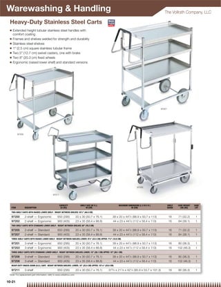 Warewashing  Handling                                                                                                                                    The Vollrath Company, LLC

 Heavy-Duty Stainless Steel Carts
 Q   Extended height tubular stainless steel handles with
     comfort coating
 Q   Frames and shelves welded for strength and durability
 Q   Stainless steel shelves
 Q   1 (2.5 cm) square stainless tubular frame
 Q   Two 5 (12.7 cm) swivel casters, one with brake
 Q   Two 8 (20.3 cm) ﬁxed wheels
 Q   Ergonomic (raised lower shelf) and standard versions




                                                                                                                                                       97201




         97200




                                                                                                                                 97205


                                             97211



                                                     CAPACITY             SHELF SIZE (W X L)                    MAXIMUM DIMENSIONS (L X W X H )                SHELF   CASE WEIGHT   CASE
  ITEM           DESCRIPTION                          LB (KG)                  IN (CM)                                     IN (CM)                             GAUGE     LBS (KG)     LOT

  TWO-SHELF CARTS WITH RAISED LOWER SHELF: HEIGHT BETWEEN SHELVES 181⁄ 2 (46.9 CM)

  97200          2-shelf — Ergonomic              650 (295)            20 x 30 (50.7 x 76.1)              39 x 20 x 441⁄ 2 (98.9 x 50.7 x 113)                  16     71 (32.2)      1
  97202          2-shelf — Ergonomic              900 (405)            23 x 35 (58.4 x 88.8)              44 x 23 x 441⁄ 2 (112 x 58.4 x 113)                   16     84 (38.1)      1
  TWO-SHELF CARTS WITH STANDARD LOWER SHELF: HEIGHT BETWEEN SHELVES 30 (76.2 CM)

  97205          2-shelf — Standard               650 (295)            20 x 30 (50.7 x 76.1)              39 x 20 x 441⁄ 2 (98.9 x 50.7 x 113)                  16     71 (32.2)      1
  97207          2-shelf — Standard               900 (405)            23 x 35 (58.4 x 88.8)              44 x 23 x 441⁄ 2 (112 x 58.4 x 113)                   16     84 (38.1)      1
  THREE-SHELF CARTS WITH RAISED LOWER SHELF: HEIGHT BETWEEN SHELVES LOWER: 87⁄ 8 (22.5 CM) UPPER: 77⁄ 8 (19.9 CM)

  97201          3-shelf — Ergonomic              650 (295)            20 x 30 (50.7 x 76.1)              39 x 20 x 441⁄ 2 (98.9 x 50.7 x 113)                  16     80 (36.3)      1
  97203          3-shelf — Ergonomic              900 (405)            23 x 35 (58.4 x 88.8)              44 x 23 x 441⁄ 2 (112 x 58.4 x 113)                   16     102 (46.3)     1
  THREE-SHELF CARTS WITH STANDARD LOWER SHELF: HEIGHT BETWEEN SHELVES LOWER: 15 (38.1 CM) UPPER: 15 (38.1 CM)

  97206          3-shelf — Standard               650 (295)            20 x 30 (50.7 x 76.1)              39 x 20 x 441⁄ 2 (98.9 x 50.7 x 113)                  16     80 (36.3)      1
  97208          3-shelf — Standard               900 (405)            23 x 35 (58.4 x 88.8)              44 x 23 x 441⁄ 2 (112 x 58.4 x 113)                   16     102 (46.3)     1
  HEAVY-DUTY KNOCK-DOWN (K.D.) CART: HEIGHT BETWEEN SHELVES: LOWER: 10 (25.4 CM) UPPER: 101⁄ 16 (25.6 CM)

  97211          3-shelf                          650 (295)            20 x 30 (50.7 x 76.1)          373⁄ 4 x 211⁄ 8 x 421⁄ 4 (95.9 x 53.7 x 107.3)            18     80 (36.3)      1
 Note: For replacement part information, refer to www.vollrathco.com


10-21
 