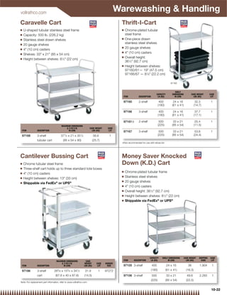 vollrathco.com
                                                                                              Warewashing  Handling
Caravelle Cart                                                                                 Thrift-I-Cart
Q   U-shaped tubular stainless steel frame                                                     Q   Chrome-plated tubular
Q   Capacity: 500 lb. (226.2 kg)                                                                   steel frame
Q                                                                                              Q   One-piece drawn
    Stainless steel drawn shelves
Q   20 gauge shelves                                                                               stainless steel shelves
                                                                                               Q   20 gauge shelves
Q   4 (10 cm) casters
                                                                                               Q   4 (10 cm) casters
Q   Shelves: 33 x 21 (85 x 54 cm)
                                                                                               Q   Overall height:
Q   Height between shelves: 81⁄2 (22 cm)
                                                                                                   361⁄2 (92.7 cm)
                                                                                               Q   Height between shelves:
                                                                                                   97160/61— 19 (47.5 cm)
                                                                                                   97166/67 — 87⁄8 (22.2 cm)

                                                                                                                                                97160


                                                                                                                                                    SHELF
                                                                                                                                CAPACITY         DIMENSIONS         CASE WEIGHT         CASE
                                                                                                ITEM          DESCRIPTION        LB (KG)           IN (CM)            LBS (KG)           LOT

                                                                                                97160         2-shelf                400          24 x 16                 32.3           1
                                                                                                                                    (180)        (61 x 41)               (14.7)

                                                                                                97166         3-shelf                400          24 x 16                 37.7           1
                                                                                                                                    (180)        (61 x 41)               (17.1)

                                                                                                97161{        2-shelf                500          33 x 21                 25.4           1
                                         MAXIMUM DIMENSIONS                                                                         (225)        (85 x 54)               (11.5)
                                              (L X W X H)             CASE WEIGHT      CASE
 ITEM           DESCRIPTION                     IN (CM)                 LBS (KG)        LOT     97167         3-shelf                500          33 x 21                 53.8           1
 97168          3-shelf                  371⁄ 2 x 21 x 351⁄ 2               56.6        1                                           (225)        (85 x 54)               (24.4)
                tubular cart              (95 x 54 x 90)                   (25.7)
                                                                                               {Not recommended for use with refuse bin




Cantilever Bussing Cart                                                                        Money Saver Knocked
Q   Chrome tubular steel frame                                                                 Down (K.D.) Cart
Q   Three-shelf cart holds up to three standard tote boxes
                                                                                               Q   Chrome-plated tubular frame
Q   4 (10 cm) casters
                                                                                               Q   Stainless steel shelves
Q   Height between shelves: 13 (33 cm)
                                                                                               Q   20 gauge shelves
Q   Shippable via FedEx® or UPS®
                                                                                               Q   4 (10 cm) casters
                                                                                               Q   Overall height: 361⁄2 (92.7 cm)
                                                                                               Q   Height between shelves: 81⁄2 (22 cm)
                                                                                               Q   Shippable via FedEx® or UPS®




                                                                                                                         CAPACITY      SHELF DIMENSIONS       CASE WEIGHT    SHIPPING   CASE
                                    MAXIMUM DIMENSIONS           CASE                           ITEM      DESCRIPTION     LB (KG)           IN (CM)             LBS (KG)       CUBE      LOT
                                         (L X W X H)            WEIGHT        CASE   HANGER
 ITEM           DESCRIPTION                IN (CM)              LBS (KG)       LOT    ROD       97105 3-shelf                400             24 x 16              36         1.904        1
 97186          3-shelf              5         3        1
                                 26 ⁄ 8 x 15 ⁄ 4 x 34 ⁄ 2        31.9          1     97272                                  (180)           (61 x 41)           (16.3)
                cart              (67.6 x 40 x 87.6)            (14.5)                          97106 3-shelf                500             33 x 21             49.6        2.283        1
                                                                                                                            (225)           (85 x 54)           (22.5)
Note: For replacement part information, refer to www.vollrathco.com


                                                                                                                                                                                         10-22
 
