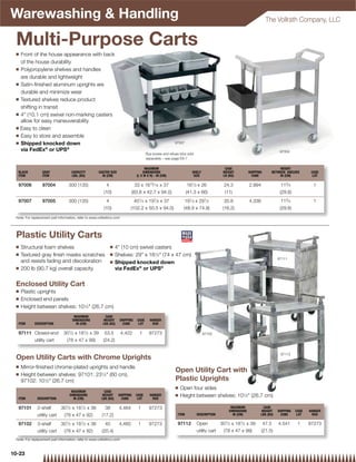Warewashing  Handling                                                                                                                                            The Vollrath Company, LLC


 Multi-Purpose Carts
 Q Front of the house appearance with back
   of the house durability
 Q Polypropylene shelves and handles

   are durable and lightweight
 Q Satin-ﬁnished aluminum uprights are

   durable and minimize wear
 Q Textured shelves reduce product

   shifting in transit
 Q 4 (10.1 cm) swivel non-marking casters
   allow for easy maneuverability
 Q Easy to clean

 Q Easy to store and assemble

 Q Shipped knocked down                                                                                  97007

   via FedEx® or UPS®                                                                                                                                                     97004
                                                                                       Bus boxes and refuse bins sold
                                                                                       separately – see page E8-7

                                                                                     MAXIMUM                                           CASE                              HEIGHT
  BLACK          GRAY               CAPACITY          CASTER SIZE                   DIMENSIONS                       SHELF            WEIGHT           SHIPPING      BETWEEN SHELVES        CASE
  ITEM           ITEM               LBS. (KG)           IN (CM)                 (L X W X H) - IN (CM)                 SIZE            LB (KG)            CUBE            IN (CM)             LOT

  97006          97004             300 (135)               4                  33 x 1613⁄ 16 x 37                   161⁄ 2 x 26         24.3            2.994               113⁄ 4            1
                                                         (10)               (83.8 x 42.7 x 94.0)                  (41.3 x 66)          (11)                               (29.8)
  97007          97005             300 (135)               4                 401⁄ 4 x 197⁄ 8 x 37              191⁄ 4 x 291⁄ 2         35.8            4.336               113⁄ 4            1
                                                         (10)              (102.2 x 50.5 x 94.0)              (48.9 x 74.9)           (16.2)                              (29.8)
 Note: For replacement part information, refer to www.vollrathco.com




 Plastic Utility Carts
 Q   Structural foam shelves                                 Q     4 (10 cm) swivel casters
 Q   Textured gray ﬁnish masks scratches                     Q     Shelves: 29 x 181⁄2 (74 x 47 cm)
                                                                                                                                                                         97111
     and resists fading and discoloration                    Q     Shipped knocked down
 Q   200 lb (90.7 kg) overall capacity                             via FedEx® or UPS®


 Enclosed Utility Cart
 Q   Plastic uprights
 Q   Enclosed end panels
 Q   Height between shelves: 101⁄2 (26.7 cm)
                                      MAXIMUM             CASE
                                     DIMENSIONS          WEIGHT      SHIPPING   CASE     HANGER
  ITEM       DESCRIPTION               IN (CM)           LBS (KG)      CUBE      LOT      ROD

  97111 Closed-end             301⁄ 2 x 181⁄ 2 x 39 53.5               4.422      1      97273                               97102
        utility cart            (78 x 47 x 99)      (24.2)

                                                                                                                                                                          97112
 Open Utility Carts with Chrome Uprights
 Q   Mirror-ﬁnished chrome-plated uprights and handle
 Q
                                                                                                         Open Utility Cart with
     Height between shelves: 97101: 231⁄2 (60 cm),
     97102: 101⁄2 (26.7 cm)                                                                             Plastic Uprights
                                                                                                         Q   Open four sides
                                    MAXIMUM              CASE
                                   DIMENSIONS           WEIGHT      SHIPPING    CASE     HANGER          Q   Height between shelves: 101⁄2 (26.7 cm)
  ITEM        DESCRIPTION            IN (CM)            LBS (KG)      CUBE       LOT      ROD

  97101       2-shelf      301⁄ 2 x 181⁄ 2 x 36           38        4.464        1       97273                                             MAXIMUM             CASE
                                                                                                                                          DIMENSIONS          WEIGHT     SHIPPING   CASE   HANGER
              utility cart  (78 x 47 x 92)              (17.2)                                             ITEM         DESCRIPTION         IN (CM)           LBS (KG)     CUBE      LOT    ROD

  97102       3-shelf      301⁄ 2 x 181⁄ 2 x 36           45        4.460        1       97273             97112        Open         301⁄ 2 x 181⁄ 2 x 39       47.5     4.541       1     97273
              utility cart  (78 x 47 x 92)              (20.4)                                                          utility cart  (78 x 47 x 99)           (21.5)
 Note: For replacement part information, refer to www.vollrathco.com



10-23
 