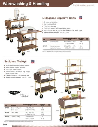 Warewashing  Handling                                                                                                                                  The Vollrath Company, LLC



                                        97036



                                                                                  L’Elegance Captain’s Carts
                                                                                  Q   All wood construction
                                                                                  Q   Stain-resistant ﬁnish
                                                                                  Q   7 (18 cm) drop leaf
                                                                                  Q   5 (13 cm) casters with brass plated horns
                                                                                  Q   97037 comes with 9 (23 cm) high hinged acrylic dome cover
                                                                                  Q   Height between shelves: 103⁄4 (27.3 cm)



                                                                                                                                 MAXIMUM DIMENSIONS (L X W X H)   CASE WEIGHT   CASE
                                                                                    ITEM             DESCRIPTION                            IN (CM)                 LBS (KG)     LOT

                                                                                    97036            Captain's cart                 463⁄ 8 x 165⁄ 32 x 321⁄ 2         58         1
                                                                                                                                      (119 x 42 x 83)               (26.3)
                                                                                    97037            Captain's dessert              463⁄ 8 x 165⁄ 32 x 411⁄ 2        69.3        1
                                                                                                     cart w/dome cover                (119 x 42 x 106)              (31.4)

                                                      97037                       Note: For replacement part information, refer to www.vollrathco.com




 Sculptura Trolleys
 Q   Wood grain laminate-covered shelves
 Q   Brass-plated uprights and trim
 Q   5 (13 cm) swivel casters
 Q   Dessert trolley: 9 (23 cm) high hinged
     acrylic dome cover
 Q   Captain’s trolley: 8 (20 cm) drop leaf
 Q   Height between shelves: 103⁄4 (27.3 cm)




                                                              97008




                                                                                                                            97009




                                            MAXIMUM DIMENSIONS (L X W X H)   CASE WEIGHT      CASE
  ITEM          DESCRIPTION                            IN (CM)                 LBS (KG)        LOT

  97008         Dessert trolley w/                 46 x 16 x 42                  72             1
                dome cover                       (118 x 41 x 108)              (32.7)                              97035
  97009         Pastry trolley                    46 x 16 x 571⁄ 4              102             1
                                                 (118 x 41 x 147)              (46.3)
  97035         Captain's trolley                   46 x 16 x 33                 69             1
                                                  (118 x 41 x 85)              (31.3)

 Note: For replacement part information, refer to www.vollrathco.com


10-25
 
