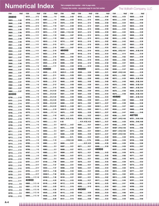 Numerical Index                                                                                   *Not a complete item number – refer to page noted.
                                                                                                  { Previous item number –see product page for new item number
                                                                                                                                                                                                              The Vollrath Company, LLC
  ITEM . . . . . . . . . . PAGE   ITEM . . . . . . . . . . PAGE   ITEM . . . . . . . . . . PAGE   ITEM . . . . . . . . . . PAGE   ITEM . . . . . . . . . . PAGE   ITEM . . . . . . . . . . PAGE   ITEM . . . . . . . . . . PAGE   ITEM . . . . . . . . . . PAGE

  39800                           40737.............. 2-13        40806................ 1-9       44568.............. 8-28        46122.............. 9-15        46303.............. 9-59        46532.............. 9-24        46626.............. 9-49

  39824.............. 5-48        40738.............. 2-13        40807................ 1-9       44569.............. 8-28        46123.............. 9-15        46304.............. 9-59        46533.............. 9-24        46627.............. 9-49

  39846.............. 5-48        40739.............. 2-13        40812.............. 1-10        44570.............. 8-28        46124.............. 9-15        46306.............. 9-59        46534.............. 9-24        46633.............. 9-59

  39860.............. 5-48        40740.............. 2-13        40813.............. 1-10        44571.............. 8-28        46125.............. 9-15        46307.............. 9-59        46535.............. 9-24        46634.............. 9-59

  39924.............. 5-48        40741.............. 2-13        40814.............. 1-10        44572.............. 8-28        46126.............. 9-15        46308.............. 9-59        46540.............. 9-42        46635.............. 9-49

  39926.............. 5-48        40742.............. 2-13        40815.............. 1-10        45682.....1-12, 8-36            46127.............. 9-15        46309.............. 9-59        46541.............. 9-42        46636.............. 9-49

  39927.............. 5-48        40743.............. 1-11        40816.............. 1-10        45690.............. 9-67        46130.............. 9-15        46310.............. 9-62        46542.............. 9-42        46640.............. 9-39

  39928.............. 5-48        40744.............. 1-11        40817.............. 1-10        45691.............. 9-67        46131.............. 9-15        46312.............. 9-62        46543.............. 9-42        46641.............. 9-39

  39930.............. 5-48        40746.............. 1-11        40818.............. 1-10        45710.............. 9-67        46132.............. 9-16        46314.............. 9-62        46545.............. 9-42        46642.............. 9-39

  39931.............. 5-48        40747.............. 1-11        40819.............. 2-15        45711.............. 9-67        46133.............. 9-16        46320.............. 9-29        46546.............. 9-42        46643.............. 9-39

  39932.............. 5-48        40748.............. 1-11        40820.............. 2-16        45801.............. 9-67        46134.............. 9-16        46331.............. 9-24        46547.............. 9-42        46644.............. 9-39

  39935.............. 5-47        40749.............. 1-11        40821.............. 2-16        46000                           46135.............. 9-16        46332.............. 9-24        46548.....9-42, 9-51            46645.....9-39, 9-40

  39936.............. 5-47        40750.............. 1-11        40822.............. 2-16        46000.............. 9-59        46136.............. 9-16        46333.............. 9-24        46549.............. 9-15        46646.............. 9-39

  39937.............. 5-47        40751.............. 1-11        40823.............. 2-16        46003.............. 9-62        46137.............. 9-16        46334.............. 9-24        46560.............. 9-62        46647.............. 9-39

  39945.............. 5-47        40752.............. 1-11        40824.............. 2-16        46005.............. 9-62        46193.............. 9-19        46335.............. 9-24        46565.............. 9-62        46648.............. 9-39

  39946.............. 5-48        40753.............. 1-11        40825.............. 2-16        46008.............. 9-62        46194.............. 9-19        46350.............. 9-30        46566.............. 9-47        46649.............. 9-39

  39947.............. 5-47        40755................ 1-4       40826.............. 1-11        46029.............. 9-28        46198.............. 9-19        46360.............. 9-30        46567.............. 9-47        46650.............. 9-39

  39948.............. 5-47        40756................ 1-4       40830                           46030.............. 9-28        46200                           46370.............. 9-62        46568.............. 9-47        46651.............. 9-39

  39950.............. 5-47        40757................ 1-4       40830.............. 2-15        46033-2 .......... 9-28         46200.............. 9-59        46381.............. 9-21        46569* ...9-43, 9-46            46652.............. 9-39

  39951.............. 5-47        40758................ 1-4       40837.............. 2-11        46035.............. 9-28        46201.............. 9-59        46400.............. 9-59        46570.............. 9-62        46653.............. 9-39

  39952.............. 5-47        40759................ 1-4       40838.............. 2-11        46036.............. 9-28        46202.............. 9-59        46402.............. 9-60        46572.............. 8-35        46654.....8-28, 9-64

  39959.............. 5-47        40760................ 1-4       40839.............. 2-12        46040.............. 9-28        46203.............. 9-59        46403.............. 9-60        46575.............. 9-48        46655.....8-28, 9-64

  39960.............. 5-48        40761................ 1-5       40840.............. 2-12        46043.............. 9-28        46204.............. 9-59        46431.............. 9-24        46576.............. 9-48        46656.....8-28, 9-64

  39961.............. 5-47        40762................ 1-5       40841.............. 2-15        46045.............. 9-28        46205.............. 9-62        46432.............. 9-24        46577.............. 9-48        46657.....8-28, 9-64

  39962.............. 5-47        40763................ 1-5       40842.......3-4, 4-22           46050.............. 9-28        46206.............. 9-59        46433.............. 9-24        46578.............. 9-48        46658.....8-28, 9-64

  40000                           40764................ 1-5       40843.......3-4, 4-22           46051.............. 9-28        46207.............. 9-59        46434.............. 9-24        46579.............. 9-48        46659.....8-28, 9-64

  40700.............. 2-16        40765................ 1-5       40844.......3-4, 4-22           46052.............. 9-28        46208.............. 9-59        46435.............. 9-24        46580                           46661.....8-28, 9-64

  40701.............. 2-14        40766................ 1-5       40845.......3-4, 4-22           46059.............. 9-28        46209.............. 9-59        46441.............. 9-27        46580.............. 9-62        46665.............. 9-46

  40702.............. 2-14        40767................ 1-5       40846.......3-4, 4-22           46060.............. 9-32        46210.............. 9-63        46447-1 .......... 9-27         46581.............. 9-48        46666.............. 9-46

  40703.............. 2-14        40768................ 1-5       40847.......3-4, 4-22           46062-2 .......... 9-28         46211.............. 9-63        46448-1 .......... 9-27         46582.............. 9-47        46667.............. 9-46

  40704.............. 2-15        40769................ 1-5       40848.............. 2-16        46063-2 .......... 9-28         46212.............. 9-63        46451-1 .......... 9-27         46584.............. 9-47        46668.............. 9-46

  40705.............. 2-18        40770................ 1-5       40849.........1-7, 1-8          46070.............. 9-20        46255.............. 9-20        46453-1 .......... 9-27         46585.............. 9-47        46669.............. 9-46

  40706.............. 2-18        40771................ 1-5       40850.............. 1-10        46072.............. 9-21        46258.............. 9-22        46455-1 .......... 9-27         46586.............. 9-47        46700
  40707.............. 2-18        40772................ 1-5       40851.............. 1-10        46073....9-21, 9-24,            46259....9-18, 9-19,            46458-1 .......... 9-27         46587* ...9-43, 9-46            46701.....9-64, 9-66

  40708.............. 2-18        40773................ 1-5       40852................ 3-3       9-30                            ..... 9-21, 9-22, 9-23          46463-1 .......... 9-27         46588.............. 8-28        46704.....9-64, 9-66

  40709.............. 2-18        40774................ 1-5       40853................ 3-3       46073-2 .......... 9-27         46261.............. 9-21        46465-1 .......... 9-27         46589.............. 8-28        46706.............. 9-66

  40710.............. 2-18        40775................ 1-5       40854................ 3-3       46075.............. 9-28        46262.............. 9-21        46467-1 .......... 9-27         46590* ...9-43, 9-46            46709.............. 9-66

  40711.............. 2-18        40776................ 1-5       40855................ 3-3       46077.............. 9-28        46263.............. 9-21        46469-1 .......... 9-27         46591* ...9-43, 9-46            46713.............. 9-64

  40712.............. 2-18        40777................ 1-5       40856................ 3-3       46080.............. 9-20        46265.............. 9-20        46470-1 .......... 9-27         46592* ...9-43, 9-46            46735.............. 9-66

  40713.............. 2-18        40778................ 1-5       40857................ 3-3       46082............. 9-21,        46268.............. 9-22        46487.............. 9-28        46593.............. 9-59        46745.............. 9-66

  40714.............. 2-18        40779................ 1-5       40858.............. 1-10        ...............9-24, 9-30       46269............. 9-19,        46488.............. 9-29        46594.............. 9-59        46746.............. 9-66

  40715.............. 2-12        40780................ 1-5       40862................ 3-3       46084.............. 9-21        ...............9-21, 9-23       46498.............. 9-30        46595.............. 9-59        46760.............. 9-66

  40716.............. 2-12        40785................ 1-5       40863................ 3-3       46087.............. 9-21        46271.............. 9-21        46499.............. 9-30        46596.............. 9-59        46763.............. 9-67

  40717.............. 2-12        40786................ 1-5       40864................ 3-3       46088.............. 9-21        46272.............. 9-21        46500                           46597.............. 9-59        46764.............. 9-67

  40718.............. 2-12        40787................ 1-5       40865................ 3-3       46089.............. 9-21        46273.............. 9-21        46500.............. 9-25        46598.............. 9-59        46770.............. 9-67

  40719.............. 2-12        40788................ 1-5       40866................ 3-3       46090.............. 9-21        46274.............. 9-21        46501.............. 9-25        46599.............. 9-60        46771.............. 9-67

  40720.............. 2-12        40790.............. 2-17        40867................ 3-3       46093.............. 9-21        46275.............. 9-21        46502.............. 9-25        46603.............. 9-49        46772.............. 9-64

  40721.............. 2-12        40791.............. 2-17        42100.............. 7-46        46094.............. 9-21        46276.............. 9-21        46503.............. 9-25        46604.............. 9-49        46773.............. 9-52

  40722.............. 2-12        40792.............. 2-17        43041.............. 7-37        46095.............. 9-21        46280.............. 9-21        46504.............. 9-24        46605.............. 9-49        46774.............. 9-52

  40723.............. 2-12        40793.............. 2-17        43042.............. 7-37        46098.............. 9-32        46283.............. 9-21        46505.............. 9-24        46609.............. 9-50        46776.............. 9-67

  40728.............. 2-11        40794.............. 2-17        43047-2 .......... 7-36         46099.............. 9-32        46284.............. 9-21        46506.............. 9-24        46612.............. 9-49        46777.............. 9-67

  40729.............. 2-11        40795.............. 2-17        43048-2 .......... 7-36         46100.............. 9-32        46285.............. 9-21        46507.............. 9-24        46613.............. 9-63        46781.............. 9-67

  40730.............. 2-11        40799.........1-7, 1-8          43049-2 .......... 7-36         46104.............. 9-21        46287.............. 9-21        46516.............. 9-62        46614.............. 9-46        46784.............. 9-54

  40731.............. 2-11        40800                           44140.............. 4-20        46110.............. 9-32        46288.............. 9-21        46517.............. 9-62        46615.............. 9-46        46787.............. 9-54

  40732................ 3-6       40800.........1-7, 1-8          44145.............. 4-20        46112.............. 9-16        46290.............. 9-19        46518.............. 9-25        46616.............. 9-51        46788.............. 9-52

  40733................ 3-5       40801.........1-7, 1-8          44367.............. 3-20        46113.............. 9-16        46293.............. 9-19        46519.............. 9-24        46621.............. 9-54        46789.............. 9-52

  40734................ 3-5       40802.........1-7, 1-9          44504.............. 4-20        46114.............. 9-15        46300                           46520.............. 9-24        46622.............. 9-51        46790.............. 9-54

  40735................ 3-5       40803.........1-7, 1-9          44545.............. 4-20        46115.............. 9-32        46300.............. 9-59        46529.............. 9-24        46623.............. 9-60        46791.............. 9-54

  40736.............. 2-13        40804.........1-7, 1-9          44546.............. 4-20        46120.............. 9-15        46301.............. 9-59        46530.............. 9-24        46624.............. 9-49        46793.............. 9-54
                                                                  44567.............. 8-28        46121.............. 9-15        46302.............. 9-59        46531.............. 9-24        46625.............. 9-49        46794.............. 9-66

A-4
 