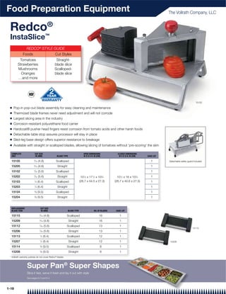 Food Preparation Equipment                                                                                                                   The Vollrath Company, LLC


 Redco®
 InstaSlice™
                  REDCO® STYLE GUIDE
              Foods                              Cut Styles
         Tomatoes                                 Straight-
        Strawberries                             blade slice
        Mushrooms                                Scalloped-
          Oranges                                blade slice
        …and more




                                                                                                                                                                       15105

 Q   Pop-in pop-out blade assembly for easy cleaning and maintenance
 Q   Thermoset blade frames never need adjustment and will not corrode
 Q   Largest slicing area in the industry
 Q   Corrosion-resistant polyurethane food carrier
 Q   Hardcoat® pusher head ﬁngers resist corrosion from tomato acids and other harsh foods
 Q   Detachable table stop assures processor will stay in place
 Q   Sled-leg base design offers superior resistance to breakage
 Q   Available with straight or scalloped blades, allowing slicing of tomatoes without 'pre-scoring' the skin

  COMPLETE                CUT SIZE                                           OPEN DIMENSIONS                CLOSED DIMENSIONS
  UNIT                    IN (MM)                 BLADE TYPE                 W X D X H: IN (CM)              W X D X H: IN (CM)   CASE LOT

  15105                  3
                          ⁄16 (4.8)              Scalloped                                                                           1       Detachable safety guard included

  15205                  3
                          ⁄16 (4.8)               Straight                                                                           1
  15102                  7
                          ⁄32 (5.6)              Scalloped                                                                           1
  15202                  7
                          ⁄32 (5.6)               Straight                 10 ⁄2 x 17 ⁄2 x 10 ⁄4
                                                                             1        1           3
                                                                                                            10 ⁄2 x 16 x 10 ⁄4
                                                                                                              1              3       1
  15103                   1
                              ⁄4 (6.4)           Scalloped                (26.7 x 44.5 x 27.3)            (26.7 x 40.6 x 27.3)       1
  15203                   1
                              ⁄4 (6.4)            Straight                                                                           1
  15104                   3
                             ⁄8 (9.5)            Scalloped                                                                           1
  15204                   3
                             ⁄8 (9.5)             Straight                                                                           1


  REPLACEMENT                      CUT SIZE
  BLADE ITEM                       IN (MM)                   BLADE TYPE                   NO. OF BLADES    CASE LOT

  15115                           3
                                   ⁄16 (4.8)               Scalloped                          16              1
  15209                           3
                                   ⁄16 (4.8)                   Straight                       16              1
  15112                           7
                                   ⁄32 (5.6)               Scalloped                          13              1
                                                                                                                                                                   15115
  15206                           7
                                   ⁄32 (5.6)                   Straight                       13              1
  15113                           1
                                      ⁄4 (6.4)             Scalloped                          12              1
  15207                           1
                                      ⁄4 (6.4)                 Straight                       12              1                              15209

  15114                           3
                                      ⁄8 (9.5)             Scalloped                           8              1
  15208                           3
                                      ⁄8 (9.5)                 Straight                        8              1
 * Vollrath warranty policies do not cover Redco® blades



                  Super Pan® Super Shapes
                  Slice it fast, serve it fresh and lay it out with style
                  See pages 6-3 and 6-4



1-19
 