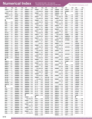 Numerical Index                                                                                   *Not a complete item number – refer to page noted.
                                                                                                  { Previous item number –see product page for new item number
                                                                                                                                                                                                                The Vollrath Company, LLC
  ITEM . . . . . . . . . . PAGE   ITEM . . . . . . . . . . PAGE   ITEM . . . . . . . . . . PAGE   ITEM . . . . . . . . . . PAGE   ITEM . . . . . . . . . . PAGE   ITEM . . . . . . . . . . PAGE   ITEM . . . . . . . . . . PAGE    ITEM . . . . . . . . . . PAGE
  GB98417* ........ 4-6,          N7010 ............. 7-39        NGB98412* ..... 4-27            PB89265* ........ 4-5,          R38737 ........... 5-46         R3896060 ....... 5-46           RDE8248 ........... 3-3          T39712............ 5-46
  ..... 4-23, 4-27, 5-35          N7012 ............. 7-39        NGB98413* ..... 4-27            ..... 4-24, 4-30, 5-38          R38738 ........... 5-46         R3896160 ....... 5-46           RDE8260 ........... 3-3          T39727............ 5-46
  GB98418* ........ 4-7,          N7014 ............. 7-39        NGB98414* ..... 4-27            PB89266* ........ 4-6,          R38773 ........... 5-46         R3896260 ....... 5-46           S                                T39728............ 5-46
  ..... 4-23, 4-27, 5-35          N36300*.......... 5-39          NGB98415* ..... 4-27            ..... 4-24, 4-30, 5-38          R38774 ........... 5-46         RB98445* ........ 4-5,          S4007 ............. 7-28         T39729............ 5-46
  GB98419* ........ 4-7,          N36301*.......... 5-39          NGB98416* ..... 4-27            PB89267* ........ 4-6,          R38775 ........... 5-46         ..... 4-24, 4-28, 5-36          S4008 ............. 7-28         T39730............ 5-46
  ..... 4-23, 4-27, 5-35          N36302*.......... 5-39          NGB98417* ..... 4-27            ..... 4-24, 4-30, 5-38          R38776 ........... 5-46         RB98446* ........ 4-6,          S4010 ............. 7-28         T39731............ 5-46
  H                               N36303*.......... 5-39          NGB98418* ..... 4-27            PB89268* ........ 4-7,          R38777 ........... 5-46         ..... 4-24, 4-28, 5-36          S4012 ............. 7-28         T39732............ 5-46
  H4007 ............. 7-29        N36337*.......... 5-39          NGB98419* ..... 4-27            ..... 4-24, 4-30, 5-38          R38778 ........... 5-46         RB98447* ........ 4-6,          S4014 ............. 7-28         T39767............ 5-46
  H4008 ............. 7-29        N36339*.......... 5-39          NPB89265* ..... 4-30            PB89269* ........ 4-7,          R38950 ........... 5-46         ..... 4-24, 4-28, 5-36          S5220 ............. 7-41         T39768............ 5-46
  H4010 ............. 7-29        N36341*.......... 5-39          NPB89266* ..... 4-30            ..... 4-24, 4-30, 5-38          R38951 ........... 5-46         RB98448* ........ 4-7,          S5303 ............. 7-41         T39769............ 5-46
  H4012 ............. 7-29        N36343*.......... 5-39          NPB89267* ..... 4-30            PB89270* ........ 4-5,          R38952 ........... 5-46         ..... 4-24, 4-28, 5-36          S5315 ............. 7-41         T39770............ 5-46
  H4014 ............. 7-29        N36361*.......... 5-39          NPB89268* ..... 4-30            ..... 4-24, 4-30, 5-38          R38960 ........... 5-46         RB98449* ........ 4-7,          S5347 ............. 7-46         T39771............ 5-46
  H4015 ............. 7-23        N36363*.......... 5-39          NPB89269* ..... 4-30            PB89271* ........ 4-6,          R38961 ........... 5-46         ..... 4-24, 4-28, 5-36          S5433 ............. 7-45         T39772............ 5-46
  HDE7136 ........... 3-4         N36371*.......... 5-39          NPB89270* ..... 4-30            ..... 4-24, 4-30, 5-38          R38962 ........... 5-46         RB98450* ........ 4-5,          S5435 ............. 7-45         T39935............ 5-46
  HDE7148 ........... 3-4         N36373*.......... 5-39          NPB89271* ..... 4-30            PB89272* ........ 4-6,          R39713 ........... 5-46         ..... 4-24, 4-28, 5-36          SAA8003 ......... 2-16           T39936............ 5-46
  HDE7160 ........... 3-4         N37310*.......... 5-39          NPB89272* ..... 4-30            ..... 4-24, 4-30, 5-38          R39714 ........... 5-46         RB98451* ........ 4-6,          SLM0012/N....... 1-8             T39937............ 5-46
  HDE8136 ........... 3-3         N37311*.......... 5-39          NPB89273* ..... 4-30            PB89273* ........ 4-7,          R39715 ........... 5-46         ..... 4-24, 4-28, 5-36          SLR0012/N ....... 1-7            T39945............ 5-46
  HDE8148 ........... 3-3         N37312*.......... 5-39          NPB89274* ..... 4-30            ..... 4-24, 4-30, 5-38          R39716 ........... 5-46         RB98452* ........ 4-6,          SLR7009/N ...... 1-7,            T39947............ 5-46
  HDE8160 ........... 3-3         N37313*.......... 5-39          NPB89280* ..... 4-30            PB89274* ........ 4-7,          R39717 ........... 5-46         ..... 4-24, 4-28, 5-36          .......................... 1-9   T39948............ 5-46
  HDE8236 ........... 3-3         N37320*.......... 5-39          NPB89281* ..... 4-30            ...............4-24, 4-30       R39718 ........... 5-46         RB98453* ........ 4-7,          SLR7010/N ...... 1-7,            T3870746........ 5-46
  HDE8248 ........... 3-3         N37321*.......... 5-39          NPB89282* ..... 4-30            PB89280* ........ 4-5,          R39733 ........... 5-46         ..... 4-24, 4-28, 5-36          .......................... 1-9   T3870846........ 5-46
  HDE8260 ........... 3-3         N37322*.......... 5-39          NPB89283* ..... 4-30            ..... 4-24, 4-30, 5-38          R39734 ........... 5-46         RB98454* ........ 4-7,          SLR7012/N ...... 1-7,            T3870946........ 5-46
  HDR5005......... 2-16           N37323*.......... 5-39          NPB89284* ..... 4-30            PB89281* ........ 4-6,          R39735 ........... 5-46         ..... 4-24, 4-28, 5-36          .......................... 1-8   T3871060........ 5-46
  HDR5007......... 2-16           N98607*.......... 5-39          NPB89285* ..... 4-30            ..... 4-24, 4-30, 5-38          R39736 ........... 5-46         RB98455* ........ 4-5,          SLR7312/N ...... 1-7,            T3871160........ 5-46
  HDR5009......... 2-16           N9860206*...... 5-39            NPB89286* ..... 4-30            PB89282* ........ 4-6,          R39737 ........... 5-46         ...............4-28, 5-36       .......................... 1-9   T3871260........ 5-46
  HPA1002 ......... 2-13          N9861006*...... 5-39            NPB89287* ..... 4-30            ..... 4-24, 4-30, 5-38          R39738 ........... 5-46         RB98456* ........ 4-6,          SLR7512/N ...... 1-7,            T3872746........ 5-46
  HPA1004 ......... 2-13          N9861707*...... 5-39            NPB89288* ..... 4-30            PB89283* ........ 4-7,          R39773 ........... 5-46         ...............4-28, 5-36       .......................... 1-8   T3872846........ 5-46
  HPA1006 ......... 2-13          NCB98626* ..... 4-29            NPB89289* ..... 4-30            ..... 4-24, 4-30, 5-38          R39774 ........... 5-46         RB98457* ........ 4-6,          SLR7912 ........... 1-8          T3872946........ 5-46
  M                               NCB98627* ..... 4-29            NRB98445* ..... 4-28            PB89284* ........ 4-7,          R39775 ........... 5-46         ...............4-28, 5-36       SLR7912/N ....... 1-7            T3873060........ 5-46
  MB98719 ........ 9-41           NCB98628* ..... 4-29            NRB98446* ..... 4-28            ..... 4-24, 4-30, 5-38          R39776 ........... 5-46         RB98458* ........ 4-7,          STA8002 ......... 2-13           T3873160........ 5-46
  MB98720 ........ 9-41           NCB98633* ..... 4-29            NRB98447* ..... 4-28            PB89285* ........ 4-5,          R39777 ........... 5-46         ...............4-28, 5-36       T                                T3873260........ 5-46
  MB98721 ........ 9-41           NCB98634* ..... 4-29            NRB98448* ..... 4-28            ..... 4-24, 4-30, 5-38          R39778 ........... 5-46         RB98459* ........ 4-7,          T38707............ 5-46          T3876746........ 5-46
  MB98722 ........ 9-41           NCB98635* ..... 4-29            NRB98449* ..... 4-28            PB89286* ........ 4-6,          R39950 ........... 5-46         ...............4-28, 5-36       T38708............ 5-46          T3876846........ 5-46
  MIN0012 ......... 1-11          NCB98636* ..... 4-29            NRB98450* ..... 4-28            ..... 4-24, 4-30, 5-38          R39951 ........... 5-46         RB98460* ........ 4-5,          T38709............ 5-46          T3876946........ 5-46
  MIN0022 ......... 1-11          NCB98637* ..... 4-29            NRB98451* ..... 4-28            PB89287* ........ 4-6,          R39952 ........... 5-46         ...............4-28, 5-36       T38710............ 5-46          T3877060........ 5-46
  MIX1007 ........... 1-4         NCB98638* ..... 4-29            NRB98452* ..... 4-28            ..... 4-24, 4-30, 5-38          R39959 ........... 5-46         RB98461* ........ 4-6,          T38711............ 5-46          T3877160........ 5-46
  MIX1010 ........... 1-4         NCB98639* ..... 4-29            NRB98453* ..... 4-28            PB89288* ........ 4-7,          R39961 .......... 5-46          ...............4-28, 5-36       T38712............ 5-46          T3877260........ 5-46
  MIX1020 ........... 1-4         NCB98640* ..... 4-29            NRB98454* ..... 4-28            ..... 4-24, 4-30, 5-38          R39962 ........... 5-46         RB98462* ........ 4-6,          T38727............ 5-46          T3893546........ 5-46
  MIX1030 ........... 1-4         NCB98650* ..... 4-29            NRB98455* ..... 4-28            PB89289* ........ 4-7,          R3871346 ....... 5-46           ...............4-28, 5-36       T38728............ 5-46          T3893646........ 5-46
  MIX1040 ........... 1-4         NCB98651* ..... 4-29            NRB98456* ..... 4-28            ..... 4-24, 4-30, 5-38          R3871446 ....... 5-46           RB98463* ........ 4-7,          T38729............ 5-46          T3893746........ 5-46
  MIX1060 ........... 1-4         NCB98652* ..... 4-29            NRB98457* ..... 4-28            PLC-08 ............ 9-58        R3871546 ....... 5-46           ...............4-28, 5-36       T38730............ 5-46          T3894560........ 5-46
  MWA7025 ....... 2-15            NCB98653* ..... 4-29            NRB98458* ..... 4-28            PLC-09 ............ 9-58        R3871660 ....... 5-46           RB98464* ........ 4-7,          T38731............ 5-46          T3894660........ 5-46
  MWA7125 ....... 2-15            NCB98654* ..... 4-29            NRB98459* ..... 4-28            PLC-10 ............ 9-58        R3871760 ....... 5-46           ...............4-28, 5-36       T38732............ 5-46          T3894760........ 5-46
  N                               NCB98660* ..... 4-29            NRB98460* ..... 4-28            PLC-11 ............ 9-58        R3871860 ....... 5-46           RB98755* ....... 4-24           T38767............ 5-46          TSA7009 ......... 2-17
  N844 ............... 7-46       NCB98661* ..... 4-29            NRB98461* ..... 4-28            PLC-12 ............ 9-58        R3873346 ....... 5-46           RB98756* ....... 4-24           T38768............ 5-46          TSA7012 ......... 2-17
  N3408 ............. 7-12        NCB98662* ..... 4-29            NRB98462* ..... 4-28            PLC-15 ............ 9-58        R3873446 ....... 5-46           RB98757* ....... 4-24           T38769............ 5-46          TSA7109 ......... 2-17
  N3409 ............. 7-12        NCB98663* ..... 4-29            NRB98463* ..... 4-28            PLC-16 ............ 9-58        R3873546 ....... 5-46           RB98758* ....... 4-24           T38770............ 5-46          TSA7309 ......... 2-17
  N3411 ............. 7-12        NGB98400* ..... 4-27            NRB98464* ..... 4-28            PLC-17 ............ 9-58        R3873660 ....... 5-46           RB98759* ....... 4-24           T38771............ 5-46          TSI7001 .......... 2-17
  N3412 ............. 7-12        NGB98401* ..... 4-27            P                               POA8002 ......... 2-16          R3873760 ....... 5-46           RB98760* ....... 4-24           T38772............ 5-46          TSI8002 .......... 2-17
  N3414 ............. 7-12        NGB98402* ..... 4-27            PB89260* ........ 4-5,          R                               R3873860 ....... 5-46           RB98761* ....... 4-24           T38935............ 5-46          Z
  N3808 ............. 7-18        NGB98403* ..... 4-27            ..... 4-24, 4-30, 5-38          R38713 ........... 5-46         R3877346 ....... 5-46           RB98762* ....... 4-24           T38936............ 5-46          Z4007.............. 7-28
  N3809 ............. 7-18        NGB98404* ..... 4-27            PB89261* ........ 4-6,          R38714 ........... 5-46         R3877446 ....... 5-46           RB98763* ....... 4-24           T38937............ 5-46          Z4008.............. 7-28
  N3811 ............. 7-18        NGB98405* ..... 4-27            ..... 4-24, 4-30, 5-38          R38715 ........... 5-46         R3877546 ....... 5-46           RB98764* ....... 4-24           T38945............ 5-46          Z4010.............. 7-28
  N3812 ............. 7-18        NGB98406* ..... 4-27            PB89262* ........ 4-6,          R38716 ........... 5-46         R3877660 ....... 5-46           RDE7136 ........... 3-4         T38946............ 5-46          Z4012.............. 7-28
  N3817 ............. 7-18        NGB98407* ..... 4-27            ..... 4-24, 4-30, 5-38          R38717 ........... 5-46         R3877760 ....... 5-46           RDE7148 ........... 3-4         T38947............ 5-46          Z4014.............. 7-28
  N5300 ............. 7-41        NGB98408* ..... 4-27            PB89263* ........ 4-7,          R38718 ........... 5-46         R3877860 ....... 5-46           RDE7160 ........... 3-4         T39707............ 5-46          Z434112.......... 7-35
  N5834 ............. 7-46        NGB98409* ..... 4-27            ..... 4-24, 4-30, 5-38          R38733 ........... 5-46         R3895046 ....... 5-46           RDE8136 ........... 3-3         T39708............ 5-46          Z434212.......... 7-35
  N7007 ............. 7-39        NGB98410* ..... 4-27            PB89264* ........ 4-7,          R38734 ........... 5-46         R3895146 ....... 5-46           RDE8148 ........... 3-3         T39709............ 5-46          Z434312.......... 7-35
  N7008 ............. 7-39        NGB98411* ..... 4-27            ..... 4-24, 4-30, 5-38          R38735 ........... 5-46         R3895246 ....... 5-46           RDE8160 ........... 3-3         T39710............ 5-46          Z434412.......... 7-35
                                                                                                  R38736 ........... 5-46                                         RDE8236 ........... 3-3         T39711............ 5-46

A-12
 