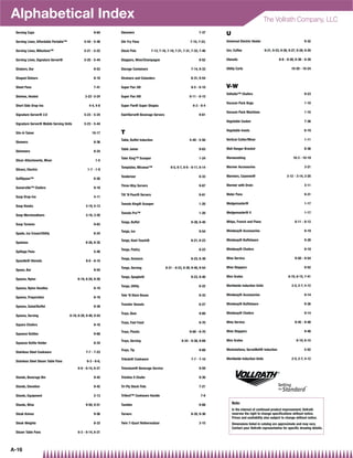Alphabetical Index                                                                                                                                             The Vollrath Company, LLC
 Serving Cups                                           9-64    Steamers                                                   7-37    U
 Serving Lines, Affordable Portable™             5-44 - 5-48    Stir Fry Pans                                       7-10, 7-23,    Universal Electric Heater                                9-32

 Serving Lines, Milestone™                       5-21 - 5-22    Stock Pots              7-13, 7-16, 7-19, 7-21, 7-31, 7-33, 7-46   Urn, Coffee                 9-21, 9-23, 9-26, 9-27, 9-28, 9-29

 Serving Lines, Signature Server®                5-25 - 5-44    Stoppers, Wine/Champagne                                   9-52    Utensils                              8-8 - 8-28, 9-38 - 9-39

 Shakers, Bar                                           9-53    Storage Containers                                   7-14, 9-33    Utility Carts                                  10-20 - 10-24

 Shaped Dishers                                         8-18    Strainers and Colanders                              8-31, 9-54

 Sheet Pans                                             7-41    Super Pan 3®                                         6-5 - 6-10    V-W
                                                                                                                                   Valhalla™ Chafers                                        9-23
 Shelves, Heated                                  3-23 -3-24    Super Pan II®                                       6-11 - 6-15
                                                                                                                                   Vacuum Pack Bags                                         1-10
 Short Side Drop-Ins                                 4-4, 4-8   Super Pan® Super Shapes                               6-3 - 6-4
                                                                                                                                   Vacuum Pack Machines                                     1-10
 Signature Server® 2.0                           5-23 - 5-24    SwirlServe® Beverage Servers                               9-61
                                                                                                                                   Vegetable Cooker                                         7-36
 Signature Server® Mobile Serving Units          5-23 - 5-44
                                                                                                                                   Vegetable Insets                                         6-19
 Silv-A-Tainer                                         10-17    T
                                                                Table, Buffet Induction                             5-49 - 5-50    Vertical Cutter/Mixer                                    1-11
 Skewers                                                8-36
                                                                Table Joiner                                               9-63    Wall Hanger Bracket                                      8-36
 Skimmers                                               8-24
                                                                Tater King™ Scooper                                        1-24    Warewashing                                      10-3 - 10-19
 Slicer Attachments, Mixer                               1-5
                                                                Templates, Miramar™                   9-5, 9-7, 9-9 - 9-11, 9-14   Warmer Accessories                                       3-21
 Slicers, Electric                                 1-7 - 1-9
                                                                Tenderizer                                                 8-33    Warmers, Cayenne®                           3-12 - 3-14, 3-20
 SoftSpoon™                                             8-26
                                                                Three-Way Servers                                          9-67    Warmer with Drain                                        3-11
 Somerville™ Chafers                                    9-18
                                                                Tilt 'N Pour® Servers                                      9-61    Water Pans                                               9-31
 Soup Drop-Ins                                          4-11
                                                                Tomato King® Scooper                                       1-20    Wedgemaster®                                             1-17
 Soup Kiosks                                      3-19, 5-13
                                                                Tomato Pro™                                                1-20    Wedgemaster® II                                          1-17
 Soup Merchandisers                               3-16, 3-20
                                                                Tongs, Buffet                                        9-39, 9-40    Whips, French and Piano                           8-11 - 8-12
 Soup Tureens                                           9-63
                                                                Tongs, Ice                                                 9-54    Windway® Accessories                                     9-19
 Spade, Ice Cream/Utility                               8-24
                                                                Tongs, Kool-Touch®                                   8-21, 8-23    Windway® Buffetware                                      9-39
 Spatulas                                         8-26, 8-35
                                                                Tongs, Pastry                                              8-23    Windway® Chafers                                         9-19
 Spillage Pans                                          5-48
                                                                Tongs, Scissors                                      8-23, 8-39    Wine Service                                      9-50 - 9-54
 Spoodle® Utensils                                8-8 - 8-10
                                                                Tongs, Serving                    8-21 - 8-23, 9-39, 9-40, 9-54    Wine Stoppers                                            9-52
 Spoon, Bar                                             9-54
                                                                Tongs, Spaghetti                                     8-23, 9-40    Wire Grates                                  6-10, 6-15, 7-41
 Spoons, Nylon                              8-19, 8-20, 8-26
                                                                Tongs, Utility                                             8-22    Worldwide Induction Units                       2-5, 2-7, 4-12
 Spoons, Nylon Handles                                  8-19
                                                                Tote 'N Store Boxes                                        9-33    Windway® Accessories                                     9-14
 Spoons, Preparation                                    8-19
                                                                Transfer Vessels                                           8-27    Windway® Buffetware                                      9-36
 Spoons, Salad/Buffet                                   9-39
                                                                Trays, Beer                                                9-69    Windway® Chafers                                         9-14
 Spoons, Serving                       8-19, 8-20, 9-40, 9-54
                                                                Trays, Fast Food                                           9-70    Wine Service                                      9-45 - 9-48
 Square Chafers                                         9-16
                                                                Trays, Plastic                                      9-69 - 9-70    Wine Stoppers                                            9-48
 Squeeze Bottles                                        9-68
                                                                Trays, Serving                                9-34 - 9-38, 9-69    Wire Grates                                        6-10, 6-15
 Squeeze Bottle Holder                                  8-34
                                                                Trays, Tip                                                 9-69    Workstations, ServeWell® Induction                       5-52
 Stainless Steel Cookware                         7-7 - 7-23
                                                                Tribute® Cookware                                    7-7 - 7-10    Worldwide Induction Units                       2-5, 2-7, 4-12
 Stainless Steel Steam Table Pans                  6-3 - 6-6,

                                            6-9 - 6-15, 6-21    Triennium® Beverage Service                                9-59

 Stands, Beverage Bin                                   9-42    Trimline II Chafer                                         9-30

 Stands, Elevation                                      9-42    Tri-Ply Stock Pots                                         7-21

 Stands, Equipment                                      2-13    TriVent™ Cookware Handle                                    7-6

 Stands, Wine                                     9-50, 9-51    Tumbler                                                    9-68        Note:
                                                                                                                                       In the interest of continued product improvement, Vollrath
 Steak Knives                                           9-56    Turners                                              8-35, 9-36        reserves the right to change specifications without notice.
                                                                                                                                       Prices and availability also subject to change without notice.
 Steak Weights                                          8-33    Twin 7-Quart Rethermalizer                                 3-15        Dimensions listed in catalog are approximate and may vary.
                                                                                                                                       Contact your Vollrath representative for specific drawing details.
 Steam Table Pans                           6-3 - 6-14, 6-21




A-16
 