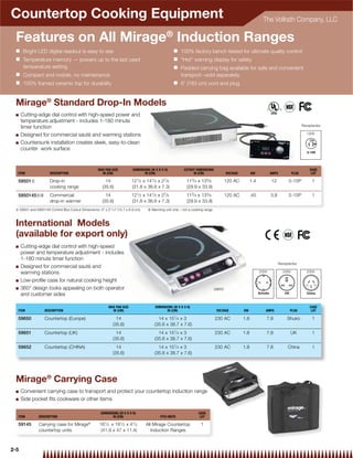 Countertop Cooking Equipment                                                                                                                                    The Vollrath Company, LLC

 Features on All Mirage® Induction Ranges
  Q Bright LED digital readout is easy to see                                                       Q 100% factory bench tested for ultimate quality control
  Q Temperature memory — powers up to the last used                                                 Q "Hot" warning display for safety
       temperature setting                                                                          Q Padded carrying bag available for safe and convenient
  Q Compact and mobile, no maintenance                                                                   transport –sold separately
  Q 100% framed ceramic top for durability                                                          Q 6' (183 cm) cord and plug



 Mirage® Standard Drop-In Models
 Q    Cutting-edge dial control with high-speed power and
      temperature adjustment - includes 1-180 minute
                                                                                                                                                                                           Receptacles
      timer function
 Q    Designed for commercial sauté and warming stations                                                                                                                                      120V

 Q    Countersunk installation creates sleek, easy-to-clean
      counter work surface


                                                     MAX PAN SIZE          DIMENSIONS (W X D X H)          CUTOUT DIMENSIONS                                                                   CASE
  ITEM                DESCRIPTION                      IN (CM)                    IN (CM)                       IN (CM)                 VOLTAGE         KW           AMPS           PLUG        LOT

  59501{              Drop-in                            14               121⁄ 2 x 141⁄ 2 x 27⁄ 8           113⁄ 4 x 133⁄ 8             120 AC          1.4          12          5-15P           1
                      cooking range                    (35.6)             (31.8 x 36.8 x 7.3)               (29.9 x 33.9)
  5950145{|           Commercial                         14               121⁄ 2 x 141⁄ 2 x 27⁄ 8           113⁄ 4 x 133⁄ 8             120 AC          .45          3.8         5-15P           1
                      drop-in warmer                   (35.6)             (31.8 x 36.8 x 7.3)               (29.9 x 33.9)
 { 59501 and 5950145 Control Box Cutout Dimensions: 5" x 211⁄16" (12.7 x 6.9 cm)    | Warming unit only – not a cooking range



 International Models
 (available for export only)
 Q    Cutting-edge dial control with high-speed
      power and temperature adjustment - includes
      1-180 minute timer function
                                                                                                                                                                           Receptacles
 Q    Designed for commercial sauté and
      warming stations                                                                                                                                        230V           230V             230V

 Q    Low-proﬁle case for natural cooking height
 Q    360° design looks appealing on both operator                                                                              59650
      and customer sides

                                                           MAX PAN SIZE                  DIMENSIONS (W X D X H)                                                                                CASE
  ITEM             DESCRIPTION                               IN (CM)                            IN (CM)                          VOLTAGE          KW             AMPS             PLUG          LOT

  59650            Countertop (Europe)                          14                        14 x 151⁄ 4 x 3                       230 AC            1.8            7.8            Shuko            1
                                                              (35.6)                    (35.6 x 38.7 x 7.6)
  59651            Countertop (UK)                              14                        14 x 151⁄ 4 x 3                       230 AC            1.8            7.8              UK             1
                                                              (35.6)                    (35.6 x 38.7 x 7.6)
  59652            Countertop (CHINA)                           14                        14 x 151⁄ 4 x 3                       230 AC            1.8            7.8            China            1
                                                              (35.6)                    (35.6 x 38.7 x 7.6)




 Mirage® Carrying Case
 Q    Convenient carrying case to transport and protect your countertop induction range
 Q    Side pocket ﬁts cookware or other items

                                                       DIMENSIONS (W X D X H)                                       CASE
  ITEM         DESCRIPTION                                    IN (CM)                       FITS UNITS               LOT

  59145        Carrying case for Mirage®              161⁄ 2 x 181⁄ 2 x 41⁄ 2      All Mirage Countertop             1
               countertop units                        (41.9 x 47 x 11.4)             Induction Ranges



2-5
 