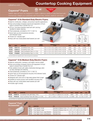 vollrathco.com
                                                                   Countertop Cooking Equipment
Cayenne® Fryers
Vollrath deep fat fryers are designed to create a delicious variety of crisp fried food with
minimal fuss. Delight your customers with French fries, chicken, seafood, and more.

Cayenne® 10 lb Standard Duty Electric Fryers
Q   Ideal for small pubs, colleges, and product-speciﬁc applications
Q   Dual unit provides increased volume and separation of food
    types to prevent ﬂavor transfer from oil
Q   Lift-out, one-piece stainless steel tank with carrying
    handles for easier cleaning
Q   Thermostatically controlled to 375° F (190° C)
                                                                                                                                                                                     40707
Q   Quick heat-up and temperature recovery
                                                                                                                                                                      Receptacles
    time between loads
Q                                                                                                                                                                  120V             220V
    Power On indicator light
Q   Ships with two nickel plated steel baskets per well
                                                                                  40705


                                                                           NUMBER                   DIMENSIONS (W X D X H)                                                                   CASE
 ITEM          MODEL          DESCRIPTION                                  OF WELLS                        IN (CM)                         WATTS     VOLTAGE       AMPS           PLUG        LOT

 40705         FFA7110        Countertop Fryer, 10 lb                         1       105⁄16 x 175⁄8 x 1015⁄16 (26.2 x 44.7 x 27.8)        1800        120          15           5-15P          1
 40706         FFA8110        Countertop Fryer, 10 lb                         1       105⁄16 x 175⁄8 x 1015⁄16 (26.2 x 44.7 x 27.8)        2500        220         11.3          6-15P          1
 40707*        FFA7020        Dual Countertop Fryer, 2 x 10 lb                2       229⁄16 x 175⁄8 x 1015⁄16 (57.3 x 44.7 x 27.8)   2 x 1800         120      2 x 15           5-15P          1
 40708*        FFA8020        Dual Countertop Fryer, 2 x 10 lb                2       229⁄16 x 175⁄8 x 1015⁄16 (57.3 x 44.7 x 27.8)   2 x 2500         220     2 x 11.3          6-15P          1

*Dual units feature two separate power cords and require two receptacles



Cayenne® 15 lb Medium Duty Electric Fryers
Q   Ideal for restaurants, canteens, and higher volume outlets
Q   Dual unit provides increased volume and separation of food
    types to prevent ﬂavor transfer from oil
Q   Fully-welded oil tank with safety interlocked drainage valve
    for easy drainage and cleaning
Q   Thermostatically controlled to 375° F (190° C)
Q   Quick heat-up and temperature recovery time between loads
Q   Power On indicator light
Q   Designed with cold zone to help keep grease fresh longer
Q   Suitable for frozen product with excellent recovery time
                                                                                                                                           40710
Q                                                                                                                                                                                 Receptacle
    Ships with two nickel plated steel baskets per well
Q                                                                                                                                                                                    220V
    Includes night cover(s)

                                                                                                                             40709




                                                                                      NUMBER                DIMENSIONS (W X D X H)                                                              CASE
ITEM          MODEL          DESCRIPTION                                              OF WELLS                     IN (CM)                     WATTS      VOLTAGE         AMPS       PLUG        LOT

40709         FFA8115        Countertop Fryer with Drain, 15 lb                           1      113⁄8 x 203⁄8 x 11 (28.9 x 51.7 x 27.9)       3000          220          13.6      6-15P 1
40710*        FFA8130        Dual Countertop Fryer with Drain, 2 x 15 lb                  2      2213⁄16 x 203⁄8 x 11 (58 x 51.7 x 27.9)     2 x 3000        220     2 x 13.6 6-15P 1
*Dual units feature two separate power cords and require two receptacles




Cayenne® Fryer
Accessories                                      ITEM        DESCRIPTION                                  FITS
                                                                                                                                                   DIMENSIONS (W X D X H)
                                                                                                                                                          IN (CM)
                                                                                                                                                                                           CASE
                                                                                                                                                                                            LOT

40711
                                                 40711       Fryer Basket, Small                          Standard  Medium Duty 315⁄16 x 91⁄16 x 415⁄16 (10 x 23 x 12.5)                   1
Small Fryer                                      40712       Fryer Basket, Large                          Standard  Medium Duty 81⁄16 x 91⁄16 x 415⁄16 (20.5 x 23 x 12.5)                  1
Basket
                                                 40713       Fryer Night Cover, Large Baskets             Standard Duty                    13 x 105⁄8 x 9⁄16 (33 x 27 x 1.5)                1
                                                 40714       Fryer Night Cover, Small Baskets             Standard Duty                    13 x 105⁄8 x 9⁄16 (33 x 27 x 1.5)                1



                                                                                                                                                                                            2-18
 