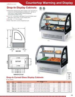 vollrathco.com
                                           Countertop Warming and Display
Drop-In Display Cabinets
Q   Attractively designed base allows display to be used either as
    a drop-in or as a freestanding countertop unit - use two or
    more units to create excellent heated/refrigerated
    merchandising display lineups
Q   121⁄4 (31.1 cm) bottom shelf depth to accommodate steam
    table pans, trays, bowls, or other display items
Q   Top shelf - 71⁄2 (19 cm) depth
Q   Note: these items must be shipped by truck




                                                                                                   40842




                                                                     40845                                                           Receptacles

                                                                                                                                        120V



Drop-In Curved Glass Display Cabinets
Q   Two shelves
                                                                  OVERALL DIMENSIONS (W X D X H)
ITEM        MODEL       DESCRIPTION                                          IN (CM)                       HP       VOLTAGE   AMPS      PLUG

40842       RDE7136     36 Display cabinet, refrigerated   36 x 21 x 321⁄2 (91.4 x 53.3 x 82.6)           1
                                                                                                               ⁄5   120 AC    3.8      5-15P
40843       RDE7148     48 Display cabinet, refrigerated   48 x 21 x 321⁄2 (121.9 x 53.3 x 82.6)          1
                                                                                                               ⁄4   120 AC    4.9      5-15P
40844       RDE7160     60 Display cabinet, refrigerated   60 x 21 x 321⁄2 (152.4 x 53.3 x 82.6)          1
                                                                                                               ⁄4   120 AC    4.9      5-15P
40845       HDE7136     36 Display cabinet, heated         36 x 21 x 321⁄2 (91.4 x 53.3 x 82.6)           760      120 AC    6.3      5-15P
40846       HDE7148     48 Display cabinet, heated         48 x 21 x 321⁄2 (121.9 x 53.3 x 82.6)          800      120 AC    6.7      5-15P
40847       HDE7160     60 Display cabinet, heated         60 x 21 x 321⁄2 (152.4 x 53.3 x 82.6)          840      120 AC     7       5-15P


                                                                                                                                               3-4
 