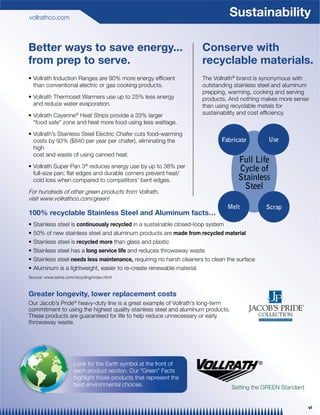 vollrathco.com
                                                               Sustainability

Better ways to save energy...                        Conserve with
from prep to serve.                                  recyclable materials.
                                                     The Vollrath®




                  ®




                                                             Fabricate       Use


                                                                     Full Life
                                                                     Cycle of
                      ®



                                                                     Stainless
                                                                       Steel

                                                               Melt         Scrap
100% recyclable Stainless Steel and Aluminum facts…
                   continuously recycled
                                           made from recycled material
                   recycled more
                       long service life
                 needs less maintenance,




Greater longevity, lower replacement costs
                  ®




                                                                                    vi
 