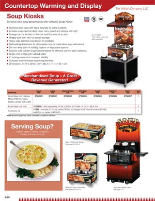 Countertop Warming and Display                                                                                                        The Vollrath Company, LLC

 Soup Kiosks
 Enhance your soup presentation with Vollrath’s Soup Kiosk!

 Q   Stainless steel base with black laminate for extra durability
 Q   Includes soup merchandiser base, menu board and canopy with light
 Q   Storage can be located on front or back for ease of access                                     Item 3702803
 Q                                                                                                  Order insets, covers and
     Hinged door with lock for secure storage
                                                                                                    ladles separately
 Q   Heavy-duty stainless countertop for durability
 Q   Self-leveling dispensers for disposable cups or bowls allow easy self-service
 Q   Six inch deep pan for holding napkins or disposable spoons
 Q   Sized to hold Vollrath Soup Merchandisers for effective point of sale marketing
 Q   Single cord and plug for added safety
 Q   4 locking casters for increased stability
 Q   Compact size minimizes space requirements
 Q   Dimensions: 34W x 28D x 78H (86.4 x 71.1 x 198.1 cm)




                    Merchandised Soup – A Great
                        Revenue Generator!

                                      LADLES           TUSCAN     COUNTRY KITCHEN      WHITE BOWL       SEASIDE                HOMESTYLE            VARIETY     CASE
  DESCRIPTION                          ITEM             ITEM           ITEM               ITEM           ITEM                    ITEM                ITEM        LOT

  Kiosk Base Unit includes          3702801          3702802        3702803            3702804        3702805                  3702806            3702807        1
  Model TSM-27, Menu
  Board, Canopy with Light

  Kiosk Base Unit only            3702800 - Sold separately, 34W x 28D x 34H (86.4 x 71.1 x 86.4 cm)                                                          1
                                  72231 - includes (2) 71⁄4 qt insets (78184), (2) hinged Kool-Touch® covers (47488),
  Accessory kit                                                                                                                                                  1
                                  and (2) 4 oz. ladles (4980420)
 NOTE: Custom equipment orders cannot be cancelled or returned




       Serving Soup?
            Vollrath offers a variety of options
                to keep and warm soups.


                                                                      Super Pan® Super Shapes -
                                                                      See pages 6-3 to 6-4




                                                                      Miramar™ Pans  Templates -
                                                                        ramar™                                                      Soup Merchandiser Carts -
                                                                      See pages 9-9 to 9-14                                         See page 5-13




3-19
 