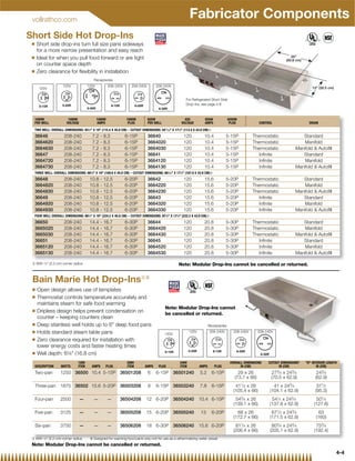 vollrathco.com
                                                                                                             Fabricator Components
Short Side Hot Drop-Ins
 Q    Short side drop-ins turn full size pans sideways
      for a more narrow presentation and easy reach
 Q    Ideal for when you pull food forward or are tight                                                                                                                      20
                                                                                                                                                                          (50.8 cm)
      on counter space depth
 Q    Zero clearance for ﬂexibility in installation
                                            Receptacles
                       120V             120V            208-240V     208-240V         208-240V
       120V                                                                                                                                                                               12 (30.5 cm)


                                                                                                          For Refrigerated Short Side
                                                                                                          Drop-Ins, see page 4-8



     1000W                 1000W               1000W               1000W        625W                     625          625W               6250W
     PER WELL             VOLTAGE              AMPS                 PLUG        PER WELL               VOLTAGE        AMPS                PLUG             CONTROL                      DRAIN
     TWO WELL: OVERALL DIMENSIONS: 451⁄2 X 18 (115.4 X 45.8 CM) – CUTOUT DIMENSIONS: 4411⁄16 X 171⁄4 (113.4 X 43.9 CM){
     36646              208-240            7.2    -   8.3          6-15P        36640                   120           10.4             5-15P           Thermostatic               Standard
     3664620            208-240            7.2    -   8.3          6-15P        3664020                 120           10.4             5-15P           Thermostatic                Manifold
     3664630            208-240            7.2    -   8.3          6-15P        3664030                 120           10.4             5-15P           Thermostatic            Manifold  Autofill
     36647              208-240            7.2    -   8.3          6-15P        36641                   120           10.4             5-15P              Infinite                Standard
     3664720            208-240            7.2    -   8.3          6-15P        3664120                 120           10.4             5-15P              Infinite                 Manifold
     3664730            208-240            7.2    -   8.3          6-15P        3664130                 120           10.4             5-15P              Infinite             Manifold  Autofill
     THREE WELL: OVERALL DIMENSIONS: 667⁄8 X 18 (169.8 X 45.8 CM) – CUTOUT DIMENSIONS: 661⁄16 X 171⁄4 (167.9 X 43.9 CM){
     36648              208-240          10.8     -   12.5         6-20P        36642                   120           15.6             5-20P           Thermostatic               Standard
     3664820            208-240          10.8     -   12.5         6-20P        3664220                 120           15.6             5-20P           Thermostatic                Manifold
     3664830            208-240          10.8     -   12.5         6-20P        3664230                 120           15.6             5-20P           Thermostatic            Manifold  Autofill
     36649              208-240          10.8     -   12.5         6-20P        36643                   120           15.6             5-20P              Infinite                Standard
     3664920            208-240          10.8     -   12.5         6-20P        3664320                 120           15.6             5-20P              Infinite                 Manifold
     3664930            208-240          10.8     -   12.5         6-20P        3664330                 120           15.6             5-20P              Infinite             Manifold  Autofill
     FOUR WELL OVERALL DIMENSIONS: 881⁄4 X 18 (224.2 X 45.8 CM) – CUTOUT DIMENSIONS: 871⁄2 X 171⁄4 (222.3 X 43.9 CM){
     36650              208-240          14.4     -   16.7         6-30P        36644                   120           20.8             5-30P           Thermostatic               Standard
     3665020            208-240          14.4     -   16.7         6-30P        3664420                 120           20.8             5-30P           Thermostatic                Manifold
     3665030            208-240          14.4     -   16.7         6-30P        3664430                 120           20.8             5-30P           Thermostatic            Manifold  Autofill
     36651              208-240          14.4     -   16.7         6-30P        36645                   120           20.8             5-30P              Infinite                Standard
     3665120            208-240          14.4     -   16.7         6-30P        3664520                 120           20.8             5-30P              Infinite                 Manifold
     3665130            208-240          14.4     -   16.7         6-30P        3664530                 120           20.8             5-30P              Infinite             Manifold  Autofill

 { With 7⁄8 (2.2 cm) corner radius                                                                  Note: Modular Drop-Ins cannot be cancelled or returned.


 Bain Marie Hot Drop-Ins{|
 Q    Open design allows use of templates
 Q    Thermostat controls temperature accurately and
      maintains steam for safe food warming
                                                                                            Note: Modular Drop-Ins cannot
 Q    Dripless design helps prevent condensation on                                         be cancelled or returned.
      counter – keeping counters clean
 Q    Deep stainless well holds up to 6 deep food pans                                                                    Receptacles
 Q    Holds standard steam table pans                                                                        120V           208-240V        208-240V      208-240V
                                                                                            120V
 Q    Zero clearance required for installation with
      lower energy costs and faster heating times
 Q    Well depth: 65⁄8 (16.8 cm)
                                 120V                              208V                               240V                                OVERALL DIMENSIONS    CUTOUT DIMENSIONS*    D INTERIOR LENGTH
     DESCRIPTION      WATTS      ITEM      AMPS        PLUG        ITEM       AMPS     PLUG           ITEM          AMPS       PLUG             IN (CM)               IN (CM)                IN (CM)
     Two-pan          1250 36500 10.4 5-15P 36501208                            6     6-15P 36501240                5.2       6-15P           29 x 26            273⁄ 4 x 243⁄ 4             243⁄ 4
                                                                                                                                            (73.7 x 66)          (70.5 x 62.9)              (62.9)
     Three-pan 1875 36502 15.6 5-20P 36503208                                   9     6-15P 36503240                7.8       6-15P          411⁄ 2 x 26          41 x 243⁄ 4                371⁄ 2
                                                                                                                                            (105.4 x 66)        (104.1 x 62.9)              (95.3)
     Four-pan         2500          —       —          —      36504208         12 6-20P 36504240                    10.4 6-15P               543⁄ 4 x 26         541⁄4 x 243⁄ 4             501⁄ 4
                                                                                                                                            (139.1 x 66)        (137.8 x 62.9)             (127.6)
     Five-pan         3125          —       —          —      36505208         15 6-20P 36505240                    13        6-20P           68 x 26            671⁄ 2 x 243⁄ 4             63
                                                                                                                                            (172.7 x 66)        (171.5 x 62.9)              (160)
     Six-pan          3750          —       —          —      36506208         18 6-30P 36506240                    15.6 6-20P               811⁄ 4 x 26         803⁄ 4 x 243⁄ 4            753⁄ 4
                                                                                                                                            (206.4 x 66)        (205.1 x 62.9)             (192.4)
 { With 7⁄8 (2.2 cm) corner radius      | Designed for warming food pans only–not for use as a rethermalizing water vessel
 Note: Modular Drop-Ins cannot be cancelled or returned.
                                                                                                                                                                                                          4-4
 
