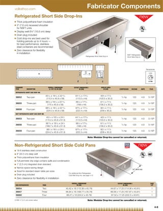 vollrathco.com
                                                                                                Fabricator Components
Refrigerated Short Side Drop-Ins
Q   Thick polyurethane foam insulation
Q   3 (7.6 cm) recessed shoulder
    for NSF7 units
Q   Display well 65⁄8 (16.8 cm) deep
Q   Drain plug included
Q   Cold drop-ins are best used for
    holding periods up to 4 hours —
    for best performance, stainless
    steel containers are recommended
Q   Zero clearance for ﬂexibility
    in installation
                                                                                                                                                       NSF7 Refrigerated
                                                                                              Refrigerated Short Side Drop-In                          Short Side Drop-In




                                                                                                                                                                                   Receptacles

                                                                                                                                                                                      120V




 STANDARD                                    OVERALL DIMENSIONS               CUTOUT DIMENSIONS{                   DISPLAY AREA
 ITEM            DESCRIPTION                  (L X W X H) IN (CM)                   IN (CM)                           IN (CM)              COMPRESSOR       VOLTAGE         AMPS       PLUG

 REFRIGERATED SHORT SIDE DROP-INS

                                         457⁄16 x 181⁄16 x 2213⁄16             4411⁄16 x 175⁄16                    403⁄4 x 117⁄8             1
 36652           Two-pan                                                                                                                      ⁄ 4 hp          120           4.9      5-15P
                                          (115.4 x 45.9 x 58)                   (113.5 x 44)                     (103.5 x 30.2)
                                         667⁄8 x 181⁄16 x 2213⁄16               661⁄8 x 175⁄16                     611⁄2 x 117⁄8             1
 36655           Three-pan                                                                                                                    ⁄ 4 hp          120           4.9      5-15P
                                          (170 x 45.9 x 58)                      (168 x 44)                      (156.2 x 30.2)
                                         885⁄16 x 181⁄16 x 2213⁄16              879⁄16 x 175⁄16                    821⁄4 x 117⁄8             1
 36658           Four-pan                                                                                                                     ⁄ 3 hp          120           4.9      5-15P
                                          (224.3 x 45.9 x 58)                   (222.4 x 44)                      (209 x 30.2)
 NSF7 REFRIGERATED SHORT SIDE DROP-INS

                                          457⁄16 x 181⁄16 x 241⁄4              4411⁄16 x 175⁄16                    403⁄4 x 117⁄8             1
 36653           Two-pan                                                                                                                      ⁄ 4 hp          120           4.9      5-15P
                                         (115.4 x 45.9 x 61.3)                  (113.5 x 44)                     (103.5 x 30.2)
                                          6613⁄16 x 181⁄16 x 241⁄4              661⁄8 x 175⁄16                     611⁄2 x 117⁄8             1
 36656           Three-pan                                                                                                                    ⁄ 4 hp          120           4.9      5-15P
                                         (169.7 x 45.9 x 61.3)                   (168 x 44)                      (156.2 x 30.2)
                                          881⁄4 x 181⁄16 x 241⁄4                879⁄16 x 175⁄16                    821⁄4 x 117⁄8             1
 36659           Four-pan                                                                                                                     ⁄ 2 hp          120           4.9      5-15P
                                         (224.2 x 45.9 x 61.3)                  (222.3 x 44)                      (209 x 30.2)

                                                                                                  Note: Modular Drop-Ins cannot be cancelled or returned.



Non-Refrigerated Short Side Cold Pans
Q   18-8 stainless steel construction
Q   8 (20.3 cm) deep well
Q   Thick polyurethane foam insulation
Q   Full perimeter drip edge contains spills and condensation
Q   1 (2.5 cm) integrated drain standard
Q   Narrow space-saving design
                                                                                                                                                              12 (30.5 cm)
Q   Sized for standard steam table pan sizes
                                                                       For additional Non-Refrigerated
Q   Drain plug included                                                Cold Well Drop-Ins, see page 4-10
Q   Zero clearance for ﬂexibility in installation

                                                                           OVERALL DIMENSIONS                                            CUTOUT DIMENSIONS{                             CASE
 NON-REFRIGERATED                    PANS                                        IN (CM)                                                       IN (CM)                                   LOT

 36654                               Two                             45.42 x 18 (115.36 x 45.79)                                  44.67 x 17.25 (114.36 x 43.81)                         1
 36657                               Three                           66.84 x 18 (169.77 x 45.79)                                  66.09 x 17.25 (167.87 x 43.81)                         1
 36660                               Four                            88.27 x 18 (224.2 x 45.79)                                   87.52 x 17.25 (222.3 x 43.81)                          1

{ With 7⁄8 (2.2 cm) corner radius                                                                Note: Modular Drop-Ins cannot be cancelled or returned.


                                                                                                                                                                                               4-8
 