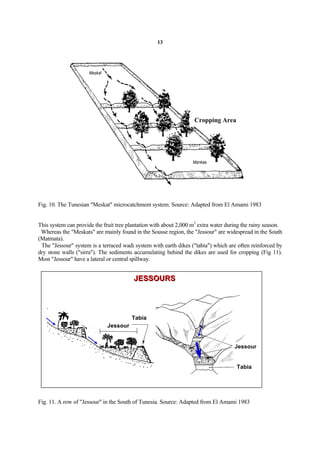 13



                                                        Catchment Area




                                                                   Cropping Area




Fig. 10. The Tunesian "Meskat" microcatchment system. Source: Adapted from El Amami 1983


This system can provide the fruit tree plantation with about 2,000 m3 extra water during the rainy season.
 Whereas the "Meskats" are mainly found in the Sousse region, the "Jessour" are widespread in the South
(Matmata).
 The "Jessour" system is a terraced wadi system with earth dikes ("tabia") which are often reinforced by
dry stone walls ("sirra"). The sediments accumulating behind the dikes are used for cropping (Fig 11).
Most "Jessour" have a lateral or central spillway.


                                         JESSOURS




                                        Tabia
                              Jessour


                                                                                     Jessour


                                                                                      Tabia




Fig. 11. A row of "Jessour" in the South of Tunesia. Source: Adapted from El Amami 1983
 