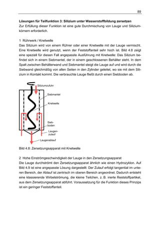 89

Lösungen für Teilfunktion 3: Silizium unter Wasserstoffbildung zersetzen
Zur Erfüllung dieser Funktion ist eine gute Durchmischung von Lauge und Silizium-
körnern erforderlich.

1 Rührwerk / Knetwelle
Das Silizium wird von einem Rührer oder einer Knetwelle mit der Lauge vermischt.
Eine Knetwelle wird genutzt, wenn der Feststoffanteil sehr hoch ist. Bild 4.8 zeigt
eine speziell für diesen Fall angepasste Ausführung mit Knetwelle: Das Silizium be-
findet sich in einem Siebmantel, der in einem geschlossenen Behälter steht. In dem
Spalt zwischen Behälterwand und Siebmantel steigt die Lauge auf und wird durch die
Siebwand gleichmäßig von allen Seiten in den Zylinder geleitet, wo sie mit dem Sili-
zium in Kontakt kommt. Die verbrauchte Lauge fließt durch einen Siebboden ab.


             Siliziumzufuhr


                     Siebmantel


                      Knetwelle




                     Sieb-
                     boden

                      Laugen-
                      zulauf

               Laugenablauf


Bild 4.8: Zersetzungsapparat mit Knetwelle

2 Hohe Einströmgeschwindigkeit der Lauge in den Zersetzungsapparat
Die Lauge durchströmt den Zersetzungsapparat ähnlich wie einen Hydrozyklon. Auf
Bild 4.9 ist eine angepasste Lösung dargestellt: Der Zulauf erfolgt tangential im unte-
ren Bereich, der Ablauf ist zentrisch im oberen Bereich angeordnet. Dadurch entsteht
eine klassierende Wirbelströmung, die kleine Teilchen, z. B. inerte Reststoffpartikel,
aus dem Zersetzungsapparat abführt. Voraussetzung für die Funktion dieses Prinzips
ist ein geringer Feststoffanteil.
 