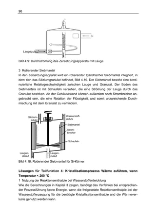 90




                                H2
                                Laugeablauf
                                                             Si




     Laugezulauf


Bild 4.9: Durchströmung des Zersetzungsapparats mit Lauge

3 Rotierender Siebmantel
In den Zersetzungsapparat wird ein rotierender zylindrischer Siebmantel integriert, in
dem sich das Siliziumgranulat befindet, Bild 4.10. Der Siebmantel bewirkt eine konti-
nuierliche Relativgeschwindigkeit zwischen Lauge und Granulat. Der Boden des
Siebmantels ist mit Schaufeln versehen, die eine Strömung der Lauge durch das
Granulat bewirken. An der Gehäusewand können außerdem noch Strombrecher an-
gebracht sein, die eine Rotation der Flüssigkeit, und somit unzureichende Durch-
mischung mit dem Granulat zu verhindern.



        Silizium-                             Wasserstoff-
           zufuhr                             abfuhr

                                               Siebmantel

                                              Strom-
                                              brecher


                                               Schaufeln



Laugen-               Laugen-
  ablauf              zulauf

Bild 4.10: Rotierender Siebmantel für Si-Körner


Lösungen für Teilfunktion 4: Kristallisationsprozess Wärme zuführen, wenn
Temperatur < 200 °C
1 Nutzung der Reaktionsenthalpie bei Wasserstoffentwicklung
Wie die Berechnungen in Kapitel 3 zeigen, benötigt das Verfahren bei entsprechen-
der Prozessführung keine Energie, wenn die freigesetzte Reaktionsenthalpie bei der
Wasserstofferzeugung für die benötigte Kristallisationsenthalpie und die Wärmever-
luste genutzt werden kann.
 