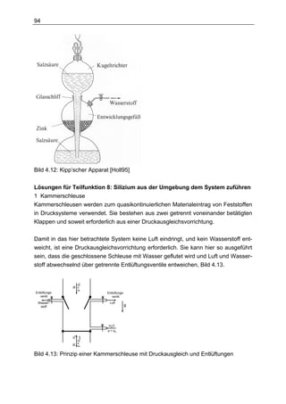 94




Bild 4.12: Kipp’scher Apparat [Holl95]


Lösungen für Teilfunktion 8: Silizium aus der Umgebung dem System zuführen
1 Kammerschleuse
Kammerschleusen werden zum quasikontinuierlichen Materialeintrag von Feststoffen
in Drucksysteme verwendet. Sie bestehen aus zwei getrennt voneinander betätigten
Klappen und soweit erforderlich aus einer Druckausgleichsvorrichtung.

Damit in das hier betrachtete System keine Luft eindringt, und kein Wasserstoff ent-
weicht, ist eine Druckausgleichsvorrichtung erforderlich. Sie kann hier so ausgeführt
sein, dass die geschlossene Schleuse mit Wasser geflutet wird und Luft und Wasser-
stoff abwechselnd über getrennte Entlüftungsventile entweichen, Bild 4.13.
               p = p0
                 Si




Entlüftungs-                 Entlüftungs-
   ventil                       ventil

 Wasser-                      Luft
  stoff                                 g



                              H2O
                             p > p0
                Si H2
               p = pSyst




Bild 4.13: Prinzip einer Kammerschleuse mit Druckausgleich und Entlüftungen
 