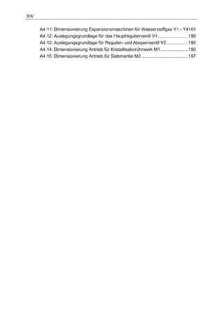 XIV

      A4.11: Dimensionierung Expansionsmaschinen für Wasserstoffgas Y1 - Y4161
      A4.12: Auslegungsgrundlage für das Hauptregulierventil V1 ........................166
      A4.13: Auslegungsgrundlage für Regulier- und Absperrventil V2 .................166
      A4.14: Dimensionierung Antrieb für Kristallisatorrührwerk M1......................166
      A4.15: Dimensionierung Antrieb für Siebmantel M2 .....................................167
 