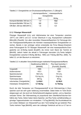 5

Tabelle 2.1: Energiedichte von Druckwasserstoffspeichern; (*): [Büng01]
                                volumenspezifische massespezifische
                                            Energiedichte
                                      MJ/l                MJ/kg
Komposit-Behälter 300 bar (*)           1,9                  15,8
Komposit-Behälter 700 bar (*)           3,2                  10,9
CfK-Beh. 250 bar (NECAR II)             1,8                  8,4



2.1.2 Flüssiger Wasserstoff
Flüssiger Wasserstoff (LH2) wird üblicherweise bei einer Temperatur zwischen
-247°C und -248°C und 2,5 - 3,5 bar Überdruck in sog. Kryospeichern aufbewahrt
[Mönn89], [Pesc84]. Von allen reversiblen Wasserstoffspeichern für Fahrzeuge kön-
nen Flüssigwasserstoffsysteme die höchsten massespezifischen Energiedichten er-
reichen. Bereits in den achtziger Jahren entwickelte die Firma Messer-Griesheim
einen Fahrzeugtank für 70 l flüssigen Wasserstoff, der eine massespezifische Ener-
giedichte von 22 MJ/kg besitzt [Ewal87], die immer noch Stand der Technik ist
[Mich00]. Jedoch haben die aktuell in Fahrzeugen benutzten LH2-Tanks lediglich
Energiedichten zwischen 6 MJ/kg (BZ-Bus, 1995) und 7 MJ/kg (BZ-Pkw, 2000), Ta-
belle 2.2, um den Bauraum zu reduzieren.

Tabelle 2.2: In aktuellen Versuchsfahrzeugen realisierte Flüssigwasserstofftanks
                              Stadtlinienbus MAN SL       Pkw Opel HydroGen 1
                                      [MAN95]               [Form00], [Scar00]
Vorgestellt                           1995                       2000
Außenvolumen                          472 l                      126 l
Speichervolumen                     190 l LH2                  75 l LH2
Speichermasse                      13,4 kg LH2                 5 kg LH2
Tankmasse (leer)                     284 kg                     90 kg
volumenbez. Energiedichte           3,4 MJ/l                   4,8 MJ/l
massespez. Energiedichte           5,7 MJ/kg                   6,7 MJ/kg

Durch die tiefe Temperatur von Flüssigwasserstoff ist ein Wärmeeintrag in Kryo-
speicher auch bei sehr guter Isolierung unvermeidbar. Dabei treten im Tank Druck-
steigerungen auf, die durch ein Sicherheitsventil abgebaut werden, und zu Speicher-
verlusten führen. Der Wärmeeintrag ist proportional dem Oberfläche/Volumen-Ver-
hältnis des Tanks. Daher haben kleine Speicher, wie Pkw-Tanks verhältnismäßig un-
günstige Tagesverlustraten von mindestens 1 %/Tag [Mich00]. Die Druckhaltezeit bis
zum ersten Abblasen von Wasserstoff aus dem Tank beträgt bei gut isolierten Pkw-
Tanks mehrere Tage [Mich00], wenn der zulässige Tankdruck auf bis zu 4,7 bar er-
 