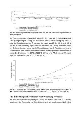 33


                       Ableitung Übersättigung     0.2


                                                   0.1


                                                             1.56        1.58    1.6      1.62        1.64       1.66     1.68     1.7       1.72       1.74

                                                   0.1


                                                   0.2

                                                                                           Laugekonz. [mol(NaOH)/kg(Wasser)]
                                                                Reaktor 250°C, Kristallisator 200°C
                                                                Reaktor 275°C, Kristallisator 200°C
                                                                Reaktor 300°C, Kristallisator 200°C

Bild 3.9: Ableitung der Übersättigungskurven aus Bild 3.8 zur Ermittlung der Übersät-
tigungsmaxima

Bei Beladungen über 3,5 mol(NaOH)/kg(H2O) führt nach Gl. 3.3 die Erwärmung
einer quarzgesättigten Lösung auf mindestens 200 °C zur Übersättigung. Bild 3.10
zeigt die Übersättigungen bei Erwärmung der Lauge von 50 °C, 100 °C und 150 °C
auf 200 °C. Die Übersättigungen, die durch Erwärmen der Lösung entstehen, liegen
um Größenordnungen höher als die Übersättigungen durch Abkühlen der Lösung.
Eine möglichst hohe Temperaturdifferenz bewirkt eine entsprechend höhere Übersät-
tigung: Die Erwärmung von 50 °C auf 200 °C führt zu einer 7-fach höheren Übersätti-
gung, als die Erwärmung von 150 °C auf 200 °C.

                                                 3000
 Übersättigung [g(SiO2)/kg(Wasser)]




                                                 2250



                                                 1500



                                                 750




                                                         2           3            4              5           6                 7         8          9               10
                                                                                             Laugekonz. [mol(NaOH)/kg(Wasser)]
                                                                Reaktor 50°C, Kristallisator 200°C
                                                                Reaktor 100°C, Kristallisator 200°C
                                                                Reaktor 150°C, Kristallisator 200°C

Bild 3.10: Thermische Übersättigung einer Alkalilösung mit Quarz in Abhängigkeit der
NaOH-Beladung beim Erwärmen von 50, 100 und 150 °C auf 200 °C, nach Gl. 3.3


3.3.3 Betrachtung der Kristallisation durch Verdünnung mit Wasser
Die Verdünnung einer quarzgesättigten Lösung mit Wasser führt nach Gl. 3.3 unab-
hängig von der Temperatur zur Übersättigung, weil mit abnehmender NaOH-Bela-
 