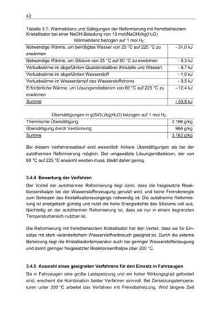 42

Tabelle 3.7: Wärmebilanz und Sättigungen der Reformierung mit fremdbeheiztem
Kristallisator bei einer NaOH-Beladung von 10 mol(NaOH)/kg(H2O)
                          Wärmebilanz bezogen auf 1 mol H2:
Notwendige Wärme, um benötigtes Wasser von 25 °C auf 225 °C zu             - 31,0 kJ
erwärmen
Notwendige Wärme, um Silizium von 25 °C auf 60 °C zu erwärmen               - 0,3 kJ
Verlustwärme im abgeführten Quarzkristallbrei (Kristalle und Wasser)        - 8,7 kJ
Verlustwärme im abgeführten Wasserstoff                                     - 1,0 kJ
Verlustwärme im Wasserdampf des Wasserstoffstroms                           - 0,5 kJ
Erforderliche Wärme, um Lösungsmittelstrom von 60 °C auf 225 °C zu         - 12,4 kJ
erwärmen
Summe                                                                      - 53,9 kJ


            Übersättigungen in g(SiO2)/kg(H2O) bezogen auf 1 mol H2:
Thermische Übersättigung                                                 2.196 g/kg
Übersättigung durch Verdünnung                                             966 g/kg
Summe                                                                    3.162 g/kg

Bei diesem Verfahrensablauf sind wesentlich höhere Übersättigungen als bei der
autothermen Reformierung möglich. Der umgewälzte Lösungsmittelstrom, der von
60 °C auf 225 °C erwärmt werden muss, bleibt daher gering.


3.4.4 Bewertung der Verfahren
Der Vorteil der autothermen Reformierung liegt darin, dass die freigesetzte Reak-
tionsenthalpie bei der Wasserstofferzeugung genutzt wird, und keine Fremdenergie
zum Beheizen des Kristallisationsvorgangs notwendig ist. Die autotherme Reformie-
rung ist energetisch günstig und nutzt die hohe Energiedichte des Siliziums voll aus.
Nachteilig an der autothermen Reformierung ist, dass sie nur in einem begrenzten
Temperaturbereich nutzbar ist.

Die Reformierung mit fremdbeheiztem Kristallisator hat den Vorteil, dass sie für Ein-
sätze mit stark veränderlichem Wasserstoffverbrauch geeignet ist. Durch die externe
Beheizung liegt die Kristallisatortemperatur auch bei geringer Wasserstofferzeugung
und damit geringer freigesetzter Reaktionsenthalpie über 200 °C.



3.4.5 Auswahl eines geeigneten Verfahrens für den Einsatz in Fahrzeugen
Da in Fahrzeugen eine große Lastspreizung und ein hoher Wirkungsgrad gefordert
sind, erscheint die Kombination beider Verfahren sinnvoll. Bei Zersetzungstempera-
turen unter 200 °C arbeitet das Verfahren mit Fremdbeheizung. Wird längere Zeit
 
