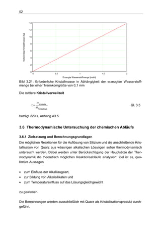 52


                                     14


                                     12
     Notwendige Kristallmasse [kg]




                                     10


                                     8


                                     6


                                     4


                                     2


                                     0
                                          0                   0.5                   1                   1.5   2
                                                                    Erzeugte Wasserstoffmenge [mol/s]

Bild 3.21: Erforderliche Kristallmasse in Abhängigkeit der erzeugten Wasserstoff-
menge bei einer Trennkorngröße von 0,1 mm

Die mittlere Kristallverweilzeit


                                              mKristalle
                                      τ=                                                                          Gl. 3.5
                                              &
                                              mKristallisat

beträgt 229 s, Anhang A3.5.


3.6 Thermodynamische Untersuchung der chemischen Abläufe

3.6.1 Zielsetzung und Berechnungsgrundlagen
Die möglichen Reaktionen für die Auflösung von Silizium und die anschließende Kris-
tallisation von Quarz aus wässrigen alkalischen Lösungen sollen thermodynamisch
untersucht werden. Dabei werden unter Berücksichtigung der Hauptsätze der Ther-
modynamik die theoretisch möglichen Reaktionsabläufe analysiert. Ziel ist es, qua-
litative Aussagen


•                   zum Einfluss der Alkalilaugeart,
•                   zur Bildung von Alkalisilikaten und
•                   zum Temperatureinfluss auf das Lösungsgleichgewicht

zu gewinnen.

Die Berechnungen werden ausschließlich mit Quarz als Kristallisationsprodukt durch-
geführt.
 