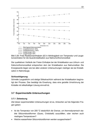61

                                       92


                                       90
    Freie Enthalpie Delta G [kJ/mol]




                                       88


                                       86


                                       84


                                       82


                                       80


                                       78


                                       76
                                         100   120    140     160    180     200          220   240   260   280   300
                                                                        Temperatur [°C]
                                               Gleichgewichtskonzentration
                                               Laugeüberschuß +20%
                                               Laugeüberschuß +100%
                                               Laugemangel -20%
                                               Laugemangel -50%
Bild 3.26: Freie Reaktionsenthalpien ∆G in Abhängigkeit von Temperatur und Lauge-
konzentration für die Quarzkristallisation aus Natriumorthomonosilikat

Der qualitativen Verläufe der Freien Enthalpie bei der Kristallisation aus Lithium- und
Kaliumorthomonosilikat entsprechen dem der Kristallisation aus Natriumsilikat. Die
Energiewerte liegen wie bei allen anderen Untersuchungen niedriger als bei Kristalli-
sation in Natronlauge.


Schlussfolgerung:
Schnelle Laugeabfuhr und stetige Silikatnachfuhr während der Kristallisation begüns-
tigt den Prozess. Das bestätigt die Erwartung, dass eine gezielte Umströmung der
Kristalle mit silikathaltiger Lösung sinnvoll ist.



3.7 Experimentelle Untersuchungen

3.7.1 Zielsetzung
Ziel dieser experimentellen Untersuchungen ist es, Antworten auf die folgenden Fra-
gen geben:


•                         Ist die Temperatur von 200 °C tatsächlich die Grenze, um thermodynamisch sta-
                          bile Siliziumdioxidformen (Quarz, Cristobalit) auszufällen, oder reichen auch
                          niedrigere Temperaturen?
•                         Welche wasserfreien Siliziumdioxidformen werden ausgeschieden?
 