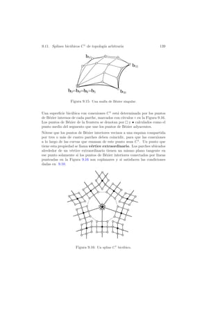 9.11. Splines bic´ubicos C1
de topolog´ıa arbitraria 139
Figura 9.15: Una malla de B´ezier singular.
Una superﬁcie bic´ubica con conexiones C1
est´a determinada por los puntos
de B´ezier internos de cada parche, marcados con c´ırculos ◦ en la Figura 9.16.
Los puntos de B´ezier de la frontera se denotan por y • calculados como el
punto medio del segmento que une los puntos de B´ezier adyacentes.
N´otese que los puntos de B´ezier interiores vecinos a una esquina compartida
por tres o m´as de cuatro parches deben coincidir, para que las conexiones
a lo largo de las curvas que emanan de este punto sean C1
. Un punto que
tiene esta propiedad se llama v´ertice extraordinario. Los parches ubicados
alrededor de un v´ertice extraordinario tienen un mismo plano tangente en
ese punto solamente si los puntos de B´ezier interiores conectados por l´ıneas
punteadas en la Figura 9.16 son coplanares y si satisfacen las condiciones
dadas en 9.10.
Figura 9.16: Un spline C1
bic´ubico.
 