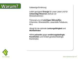 Warum?   Vollwertige Ernährung

         Liefert genügend Energie für unser Leben und für
         notwendige Reserven (Schutz vor
         Stresssituationen)

         Versorgt uns mit wichtigen Nährstoffen
         (Vitaminen, Mineralstoffen, essentielle Fettsäuren,
         etc.)

         Sorgt für die optimale Leistungsfähigkeit und
         Wohlbefinden

         Wirkt präventiv gegen ernährungsbedingte
         Krankheiten und mindert genetischbedingte
         Krankheiten.




                                                     www.myfoodconcept.net
 
