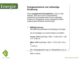 Energie   Energieaufnahme und vollwertige
          Ernährung
          Eine ausgeglichene Energiebilanz ( nicht zu viele
          Kalorien, aber auch nicht zu wenig Kalorien
          aufnehmen) ist erstrebenswert für eine vollwertige
          Ernährung. Übergewicht, sowie Untergewicht haben
          negative gesundheitliche Auswirkungen.


             BMR-Berechnung
              Der BMR (Grundumsatz) ist die Menge an Energie,

              die wir benötigen um unseren Körper zu erhalten.

              Frauen: BMR (kcal/Tag) = 655,1 + 9,56 x KG + 1,85
              x H – 4,68 x A

              Mann: BMR (kcal/Tag) = 66,5 + 13,75 x KG + 5,0 x
              H
              – 6,78 x A

              KG = Körpergewicht in kg; H = Körperhöhe in cm; A
              =
              Alter in Jahren

                                                                 www.myfoodconcept.net
 