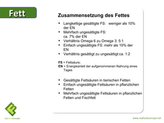 Fett   Zusammensetzung des Fettes
        Langkettige gesättigte FS: weniger als 10%
         der EN
        Mehrfach ungesättigte FS:
         ca. 7% der EN
        Verhältnis Omega 6 zu Omega 3: 5:1
        Einfach ungesättigte FS: mehr als 10% der
         EN
        Verhältnis gesättigt zu ungesättigt:ca. 1:2

       FS = Fettsäure;
       EN = Energieanteil der aufgenommenen Nahrung eines
          Tages


        Gesättigte Fettsäuren in tierischen Fetten
        Einfach ungesättigte Fettsäuren in pflanzlichen
         Fetten
        Mehrfach ungesättigte Fettsäuren in pflanzlichen
         Fetten und Fischfett




                                                      www.myfoodconcept.net
 