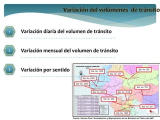 1   Variación diaria del volumen de tránsito
    --------------------------------------

2   Variación mensual del volumen de tránsito
    --------------------------------------

3   Variación por sentido
    --------------------------------------




                                                © Ing. Sergio Navarro Hudiel
 