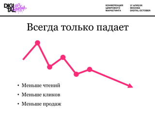 Всегда только падает
•  Меньше чтений
•  Меньше кликов
•  Меньше продаж
 