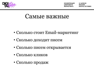 Самые важные
• Сколько стоит Email-маркетинг
• Сколько доходит писем
• Сколько писем открывается
• Сколько кликов
• Сколько продаж
 