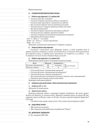 Фізкультхвилинка
V.	Розвиток математичних знань
1.	Робота над задачею (с.32,завдання200)
—	Скільки днів має тиждень?
—	Скільки сторінок прочитала Ліна за тиждень?
—	Скільки днів проходить з понеділка до суботи?
—	По скільки сторінок читала дівчинка ці 5 днів?
—	Скільки всього сторінок прочитала Ліна за 5 днів?
—	Як про це дізналися?
—	Скільки сторінок прочитала дівчинка в суботу?
—	Скільки всього сторінок прочитала Ліна?
—	Скільки сторінок їй залишилося прочитати в неділю?
—	Запишемо розв’язання задачі.
1)	8 · 5 = 40 (с.) — за 5 днів;
2)	40 + 17 = 57 (с.) — усього прочитала;
3)	64 – 57 = 7 (с.)
Відповідь: залишилося прочитати 7 сторінок у неділю.
2.	Творча робота над задачею
—	Складіть і розв’яжіть таку обернену задачу, в якій потрібно було б
знайти кількість сторінок у книзі. (З понеділка по п’ятницю Ліна прочитала
40 сторінок книги, в суботу вона прочитала 17 сторінок, а у неділю — ще
7 сторінок. Скільки всього сторінок було у книзі?)
3.	Робота над задачею (с.32,завдання202)
Повторення умови задачі. Складання короткої умови.
Було Продали Залишилося
на ? більше?
?
Булочки з родзинками 20 половину
Булочки з маком 20 8
—	Скільки булочок з родзинками продали?
—	Скільки булочок з родзинками залишилось?
—	Скільки булочок з маком залишилось?
—	На скільки більше залишилось булочок з маком, ніж з родзинками?
—	Запишіть розв’язання задачі самостійно.
Перевірка виконаної роботи.
4.	 Завдання для допитливих «Банк математичних цікавинок»
1)	 Завдання 201 (с. 32).
Відповідь: 6 спортсменів.
2)	 Жартівлива задача.
Буратіно вирішив зайти у дорожню таверну відобідати. До нього приєд-
налися кіт Базиліо та лисиця Аліса. Буратіно замовив юшку за ціною 30 грн,
смажене курча за 60 грн і квас за 10 грн. Скільки грошей витратив Буратіно?
(100 грн)
—	Чи наївся наш герой, якщо встиг з’їсти лише три шкоринки хліба?
VI.	Підсумок уроку
—	Що вивчали на уроці?
—	Яке завдання вам найбільше сподобалося? Чому?
VII.	Домашнє завдання
С. 33, завдання 203; 204.
56
 
