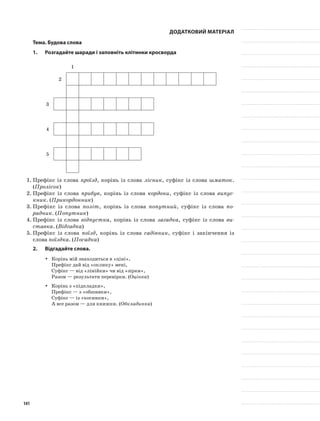 Додатковий матеріал
Тема. Будова слова
1.	Розгадайте шаради і заповніть клітинки кросворда
1
2
3
4
5
1.	Префікс із слова проїзд, корінь із слова лісник, суфікс із слова шматок.
(Пролісок)
2.	Префікс із слова прибув, корінь із слова кордони, суфікс із слова випус-
кник. (Прикордонник)
3.	Префікс із слова політ, корінь із слова попутний, суфікс із слова по-
радник. (Попутник)
4.	Префікс із слова відпустка, корінь із слова загадка, суфікс із слова ви-
ставка. (Відгадка)
5.	Префікс із слова поїзд, корінь із слова садівник, суфікс і закінчення із
слова поїздка. (Посадка)
2.	Відгадайте слова.
Корінь мій знаходиться в «ціні»,yy
Префікс дай від «оклику» мені,
Суфікс — від «лінійки» чи від «зірки»,
Разом — результати перевірки. (Оцінка)
Корінь з «підкладки»,yy
Префікс — з «обшивки»,
Суфікс — із «косинки»,
А все разом — для книжки. (Обкладинка)
141
 