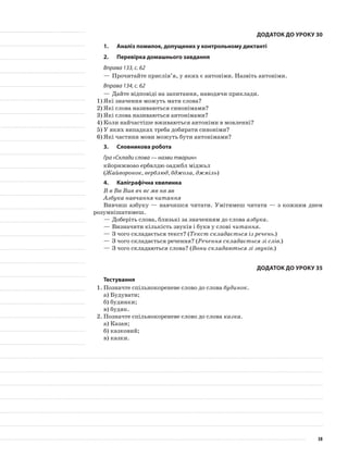 Додаток до уроку 30
1.	Аналіз помилок, допущених у контрольному диктанті
2.	Перевірка домашнього завдання
Вправа 133, с. 62
—	Прочитайте прислів’я, у яких є антоніми. Назвіть антоніми.
Вправа 134, с. 62
—	Дайте відповіді на запитання, наводячи приклади.
1)	Які значення можуть мати слова?
2)	Які слова називаються синонімами?
3)	Які слова називаються антонімами?
4)	Коли найчастіше вживаються антоніми в мовленні?
5)	У яких випадках треба добирати синоніми?
6)	Які частини мови можуть бути антонімами?
3.	Словникова робота
Гра «Склади слова — назви тварин»
кйорнжвоао ербвлдю оаджбл міджьл
(Жайворонок, верблюд, бджола, джміль)
4.	Каліграфічна хвилинка
В в Вв Вив вч вс мв нв яв
Азбука навчання читання
Вивчиш азбуку — навчишся читати. Умітимеш читати — з кожним днем
розумнішатимеш.
—	Доберіть слова, близькі за значенням до слова азбука.
—	Визначити кількість звуків і букв у слові читання.
—	З чого складається текст? (Текст складається із речень.)
—	З чого складається речення? (Речення складається зі слів.)
—	З чого складаються слова? (Вони складаються зі звуків.)
Додаток до уроку 35
Тестування
1.	Позначте спільнокореневе слово до слова будинок.
а)	Будувати;
б)	будинки;
в)	будяк.
2.	Позначте спільнокореневе слово до слова казка.
а)	Казан;
б)	казковий;
в)	казки.
38
 