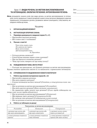 Дата _______________________
Клас _______________________
Урок 17. Види речень за метою висловлювання
та інтонацією. Окличні речення. Інтонування речень
Мета: розширити знання учнів про види речень за метою висловлювання та інтона-
цією; вчити правильно ставити розділові знаки в кінці речення; формувати навички
правильного інтонування речень; розвивати вміння аналізувати, співставляти; ви-
ховувати любов до мови.
Хід уроку
I.	 Організаційний момент
II.	Актуалізація опорних знань
1.	Перевірка домашнього завдання (вправа79,с.41)
—	Прочитайте виділені речення.
—	Які слова в них є головними?
2.	Письмо з пам’яті
Тихо осінь ходить гаєм.
Ліс довкола аж горить.
Ясен листя осипає.
Дуб нахмурений стоїть.
Н. Приходько
—	Скільки речень записали?
—	З якої букви пишемо перше слово в реченні?
—	Про що йдеться в кожному реченні?
—	Чому про осінь говорять як про живу істоту?
III.	Повідомлення теми, мети уроку
—	Сьогодні ми пригадаємо, які бувають речення за метою висловлювання.
Будемо вчитися правильно писати їх та вимовляти з правильною інтонацією.
IV.	Сприймання й усвідомлення нового матеріалу
1.	Робота над мовним матеріалом (вправа80,с.42)
—	Прочитайте виразно речення.
—	Яка мета першого речення?
—	З якою інтонацією ви його читали? (Спокійно, в кінці речення голос зни-
жується.)
—	Яке це речення за метою висловлювання? (Розповідне)
—	Яка мета другого речення? (Воно містить запитання.)
—	Як правильно треба читати таке речення? (Голос треба підвищити на
тому слові, на яке треба відповісти.)
—	Яке це речення за метою висловлювання? (Питальне)
—	Що виражає третє речення? (Спонукання до дії)
—	Як читаємо таке речення? (З підвищеною силою голосу)
—	Яке це речення за метою висловлювання? (Спонукальне)
2.	Робота за таблицею на дошці
Типи речень за метою висловлювання
Розповідне Питальне Спонукальне
у реченні про когось або
про щось розповідають
у реченні про когось або
про щось запитують
у реченні когось спону-
кають до певної дії
у кінці речення ставиться
крапка
у кінці речення ставиться
знак питання
у кінці речення ставиться
крапка або знак оклику
45
 