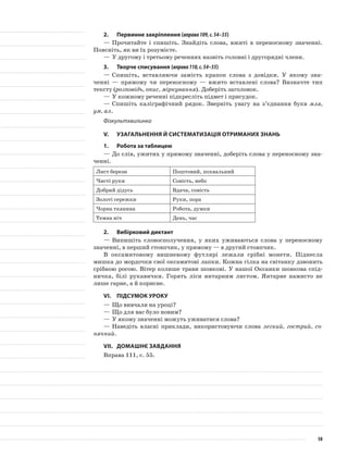 2.	Первинне закріплення (вправа109,с.54–55)
—	Прочитайте і спишіть. Знайдіть слова, вжиті в переносному значенні.
Поясніть, як ви їх розумієте.
—	У другому і третьому реченнях назвіть головні і другорядні члени.
3.	Творче списування (вправа110,с.54–55)
—	Спишіть, вставляючи замість крапок слова з довід­ки. У якому зна-
ченні — прямому чи переносному — вжито вставлені слова? Визначте тип
тексту (розповідь, опис, міркування). Доберіть заголовок.
—	У кожному реченні підкресліть підмет і присудок.
—	Спишіть каліграфічний рядок. Зверніть увагу на з’єднання букв мля,
ум, ал.
Фізкультхвилинка
V.	Узагальнення й систематизація отриманих знань
1.	Робота за таблицею
—	До слів, ужитих у прямому значенні, доберіть слова у переносному зна-
ченні.
Лист берези Поштовий, похвальний
Чисті руки Совість, небо
Добрий дідусь Вдача, совість
Золоті сережки Руки, пора
Чорна тканина Робота, думки
Темна ніч День, час
2.	Вибірковий диктант
—	Випишіть словосполучення, у яких уживаються слова у переносному
значенні, в перший стовпчик, у прямому — в другий стовпчик.
В оксамитовому вишневому футлярі лежали срібні монети. Піднесла
мишка до мордочки свої оксамитові лапки. Кожна гілка на світанку дзвонить
срібною росою. Вітер колише трави шовкові. У нашої Оксанки шовкова спід-
ничка, білі рукавички. Горять ліси янтарним листом. Янтарне намисто не
лише гарне, а й корисне.
VІ.	Підсумок уроку
—	Що вивчали на уроці?
—	Що для вас було новим?
—	У якому значенні можуть уживатися слова?
—	Наведіть власні приклади, використовуючи слова легкий, гострий, со-
нячний.
VІІ.	Домашнє завдання
Вправа 111, с. 55.
58
 