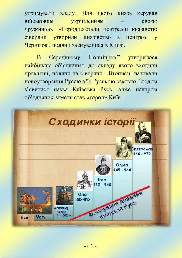 Киев русінің құрылуы