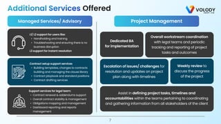 7
Managed Services/ Advisory
L1/ L2 support for users like
Handholding and trainin
Troubleshooting and ensuring there is no
business disruption

L3 support for instant resolution
Support services for legal team
Contract renewal & addendums suppor
Overall contract stability & managemen
Obligations mapping and managemen
Dashboard reporting and reports
management
Contract setup support service
Building templates, changes to contracts
building and managing the clause librar
Contract playbook and standard position
Contract drafting services
Project Management
Dedicated BA

for implementation
Weekly review to
discuss the progress
of the project
Overall workstream coordination
with legal teams and periodic
tracking and reporting of project
tasks and outcomes
Escalation of issues/ challenges for
resolution and updates on project
plan along with timelines
Assist in defining project tasks, timelines and
accountabilities within the teams pertaining to coordinating
and gathering information from all stakeholders of the client
Offered
Additional Services
 