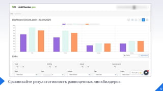 Сравнивайте результативность равноценных линкбилдеров
12
 