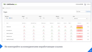 Не повторяйте за конкурентами неработающие ссылки
24
 