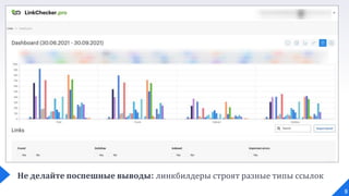Не делайте поспешные выводы: линкбилдеры строят разные типы ссылок
9
 