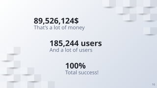 89,526,124$
That’s a lot of money
100%
Total success!
185,244 users
And a lot of users
16
 