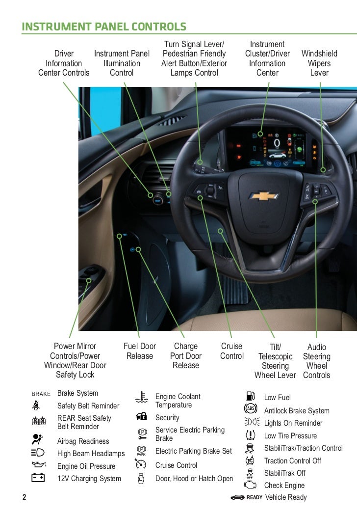 2012 Chevy Volt In Baltimore Maryland