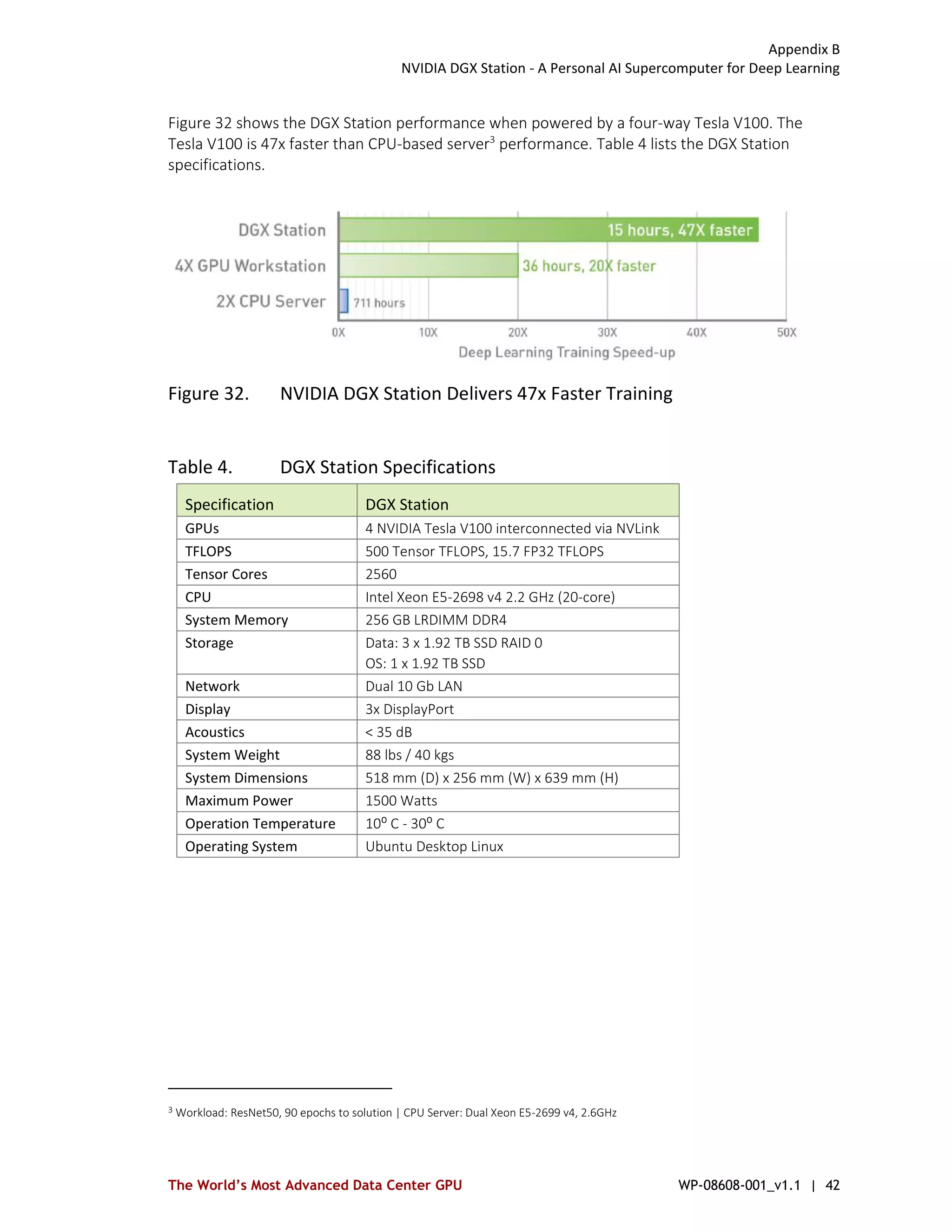NVIDIA Tesla V100 GPU Architecture Whitepaper : NOTES | PDF