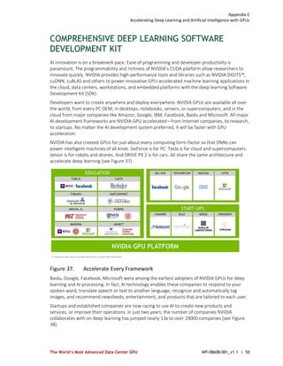 NVIDIA Tesla V100 GPU Architecture Whitepaper : NOTES | PDF