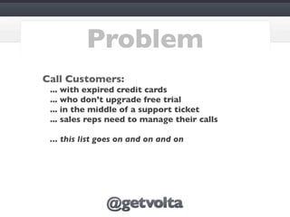 Problem
Call Customers:
 ... with expired credit cards
 ... who don’t upgrade free trial
 ... in the middle of a support ticket
 ... sales reps need to manage their calls

 ... this list goes on and on and on
 