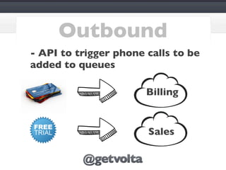 Outbound
- API to trigger phone calls to be
added to queues

                       Billing


                       Sales
 