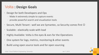 Volta: Logging, Metrics, and Monitoring as a Service | PPT